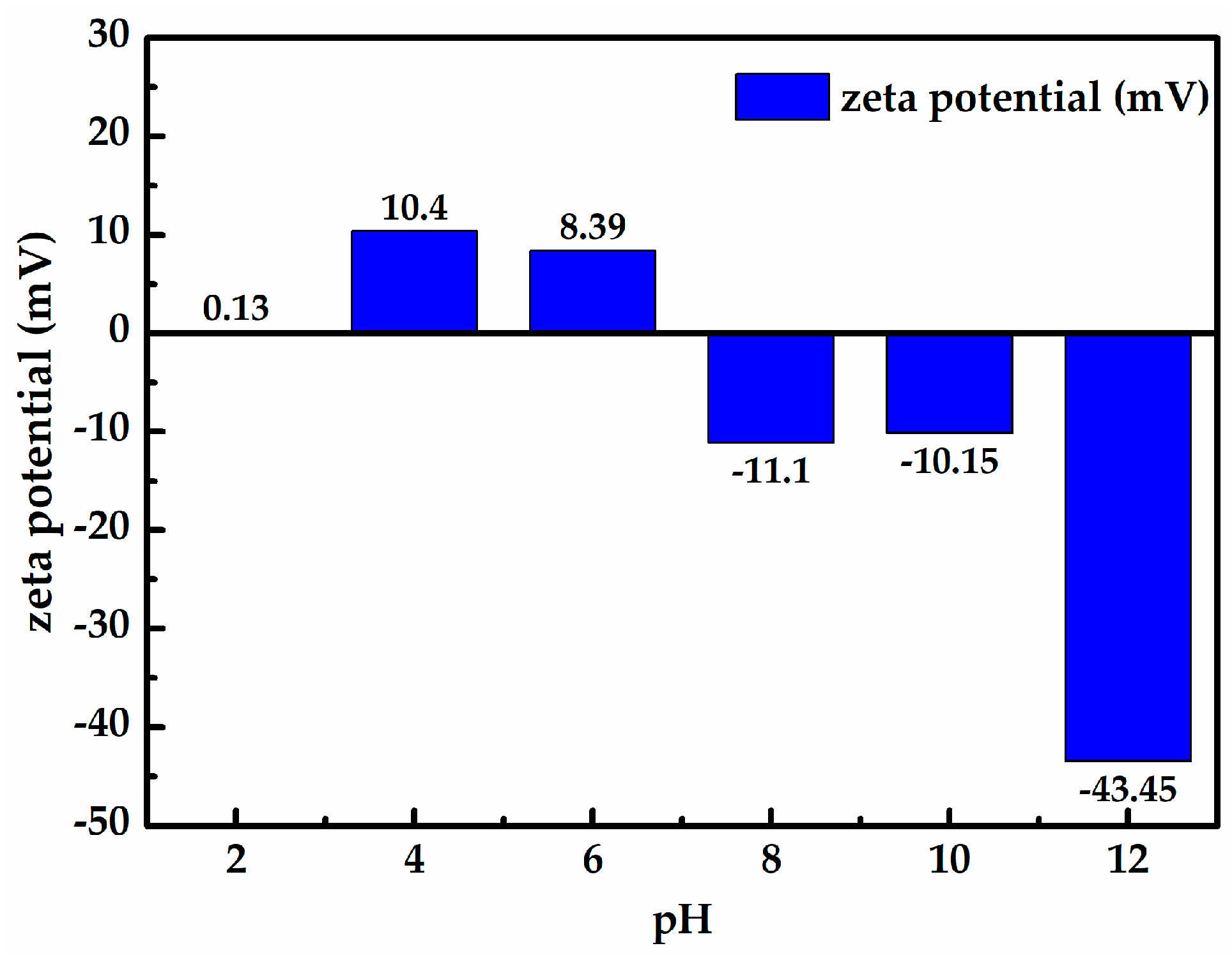 Energies 12 01862 g002
