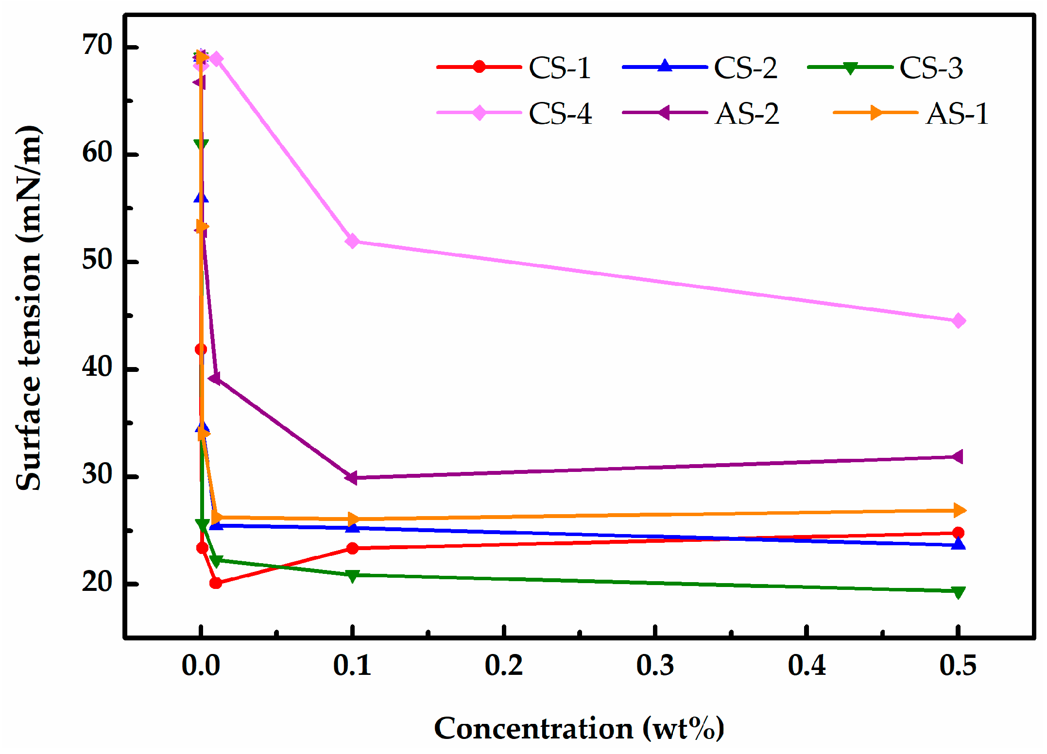 Energies 12 01862 g003