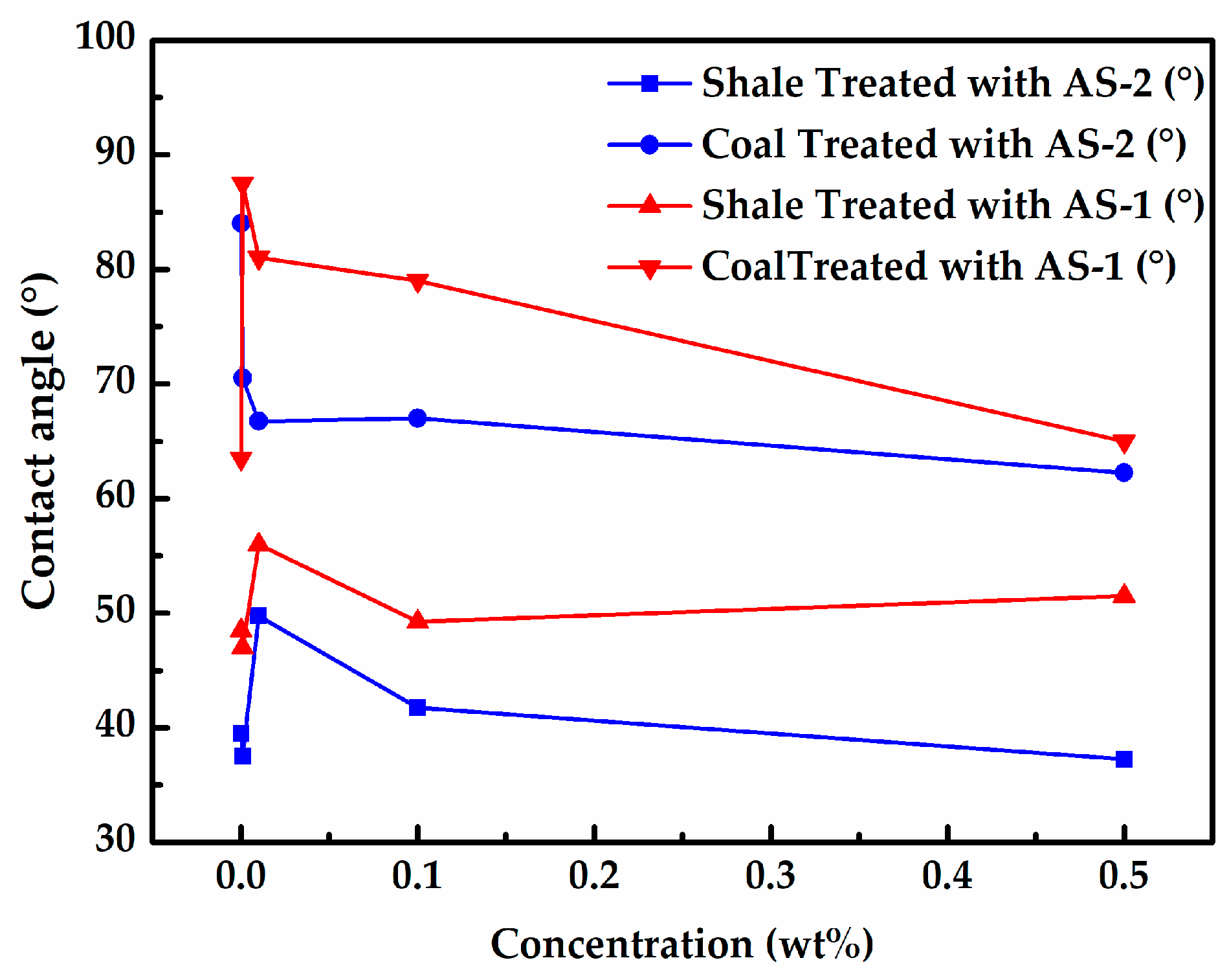 Energies 12 01862 g004