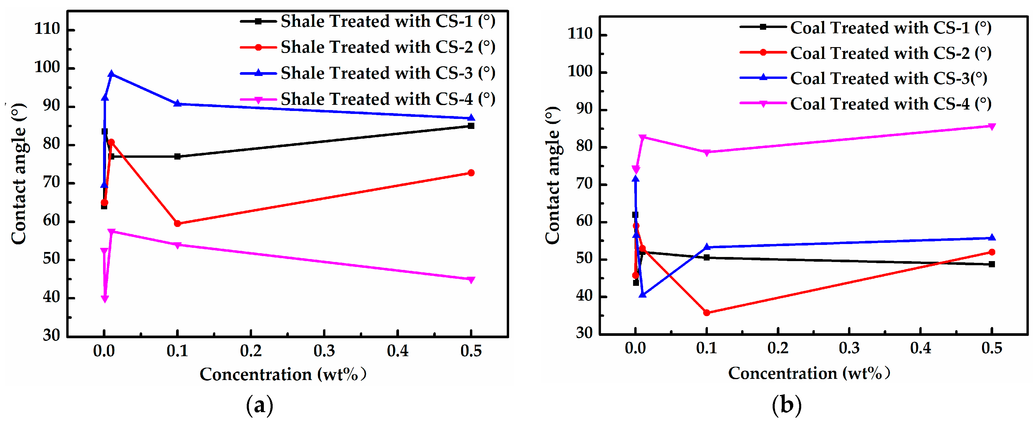 Energies 12 01862 g005