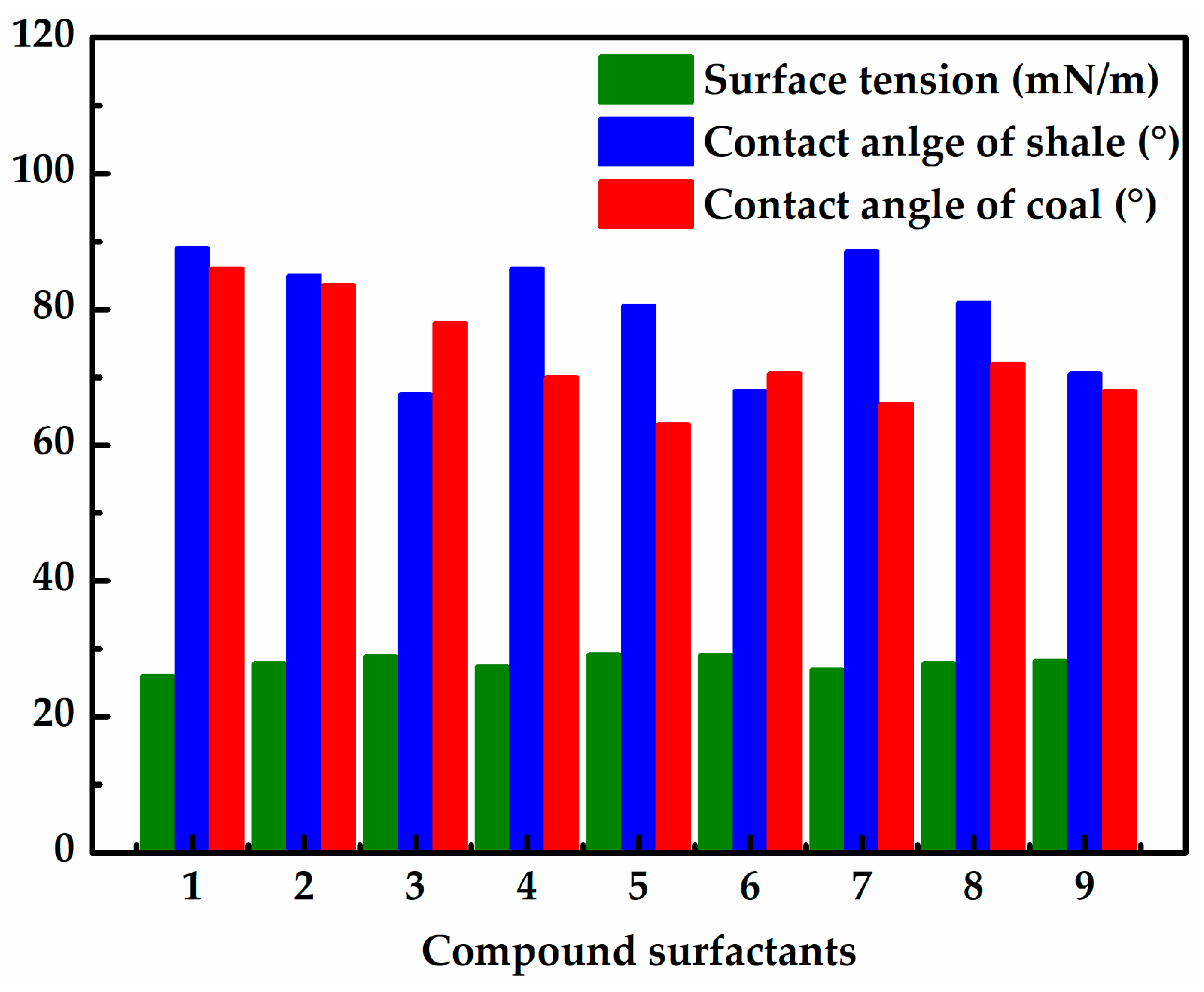 Energies 12 01862 g006
