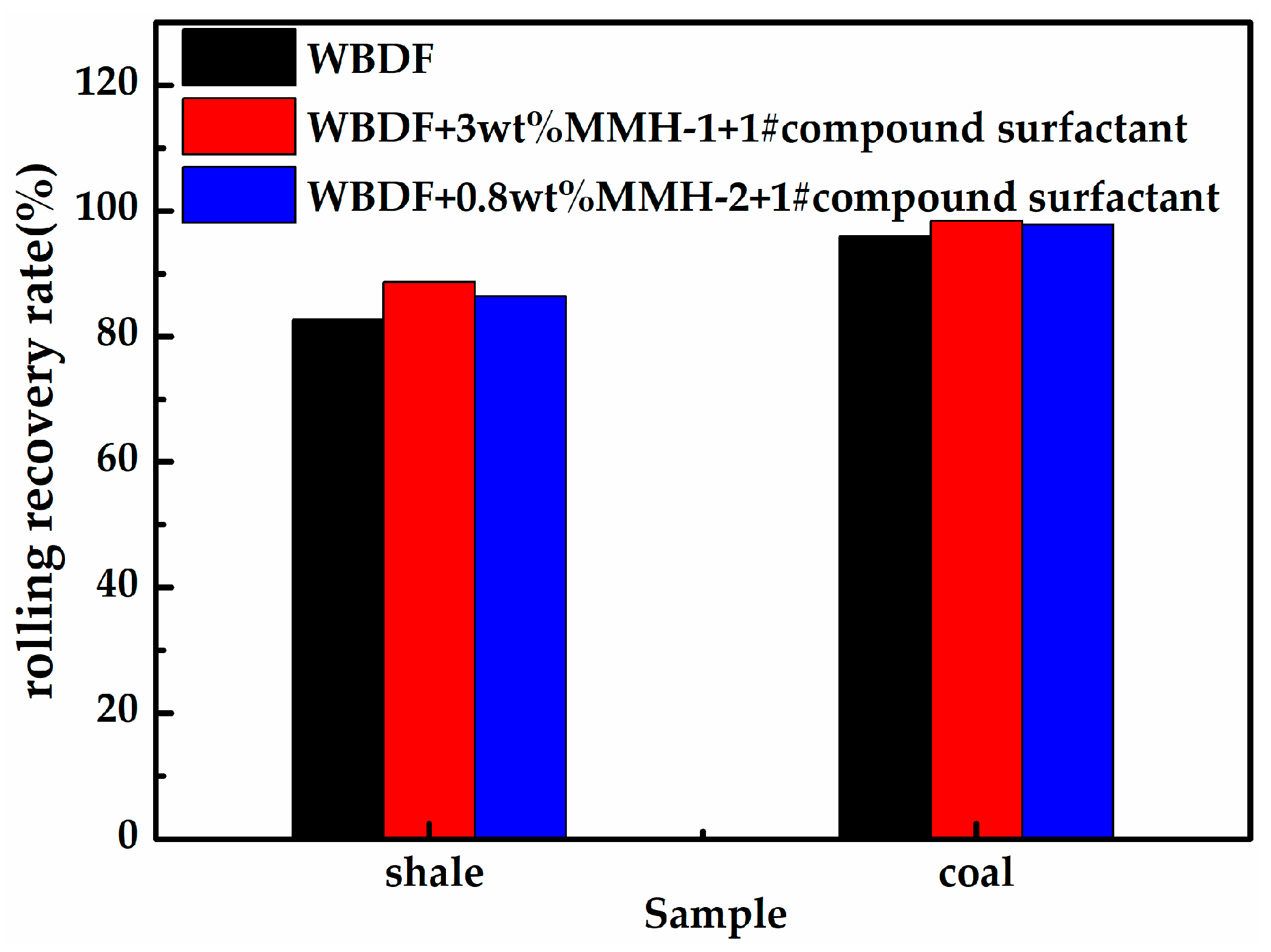 Energies 12 01862 g010