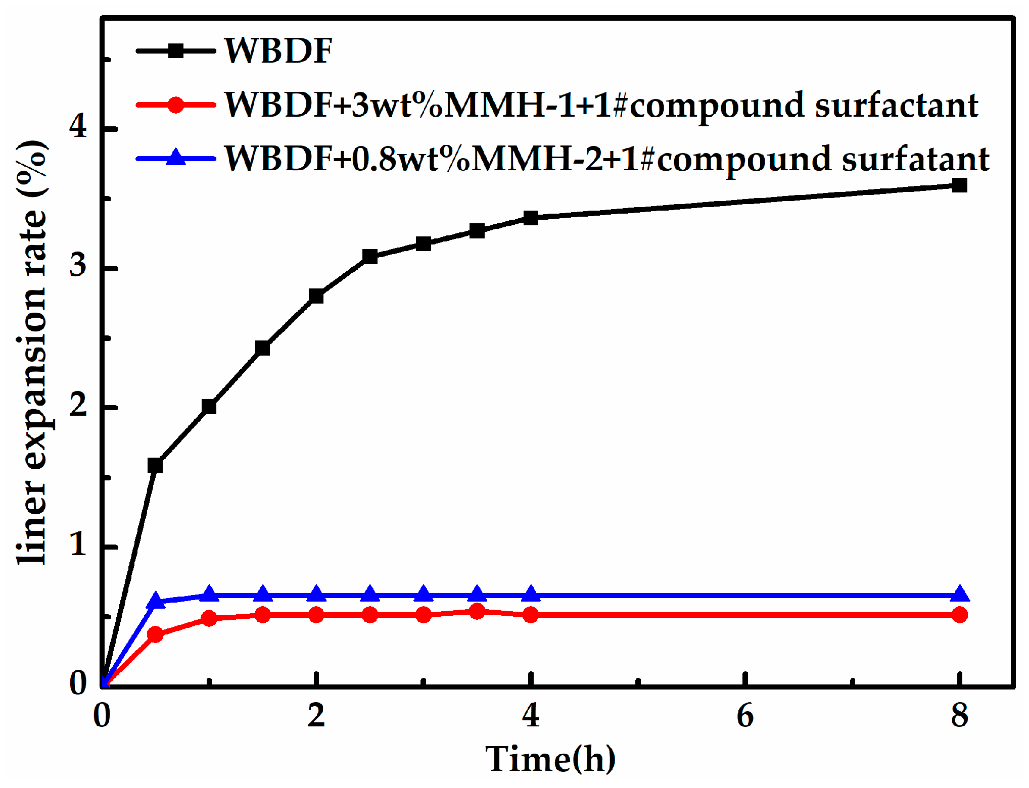 Energies 12 01862 g011