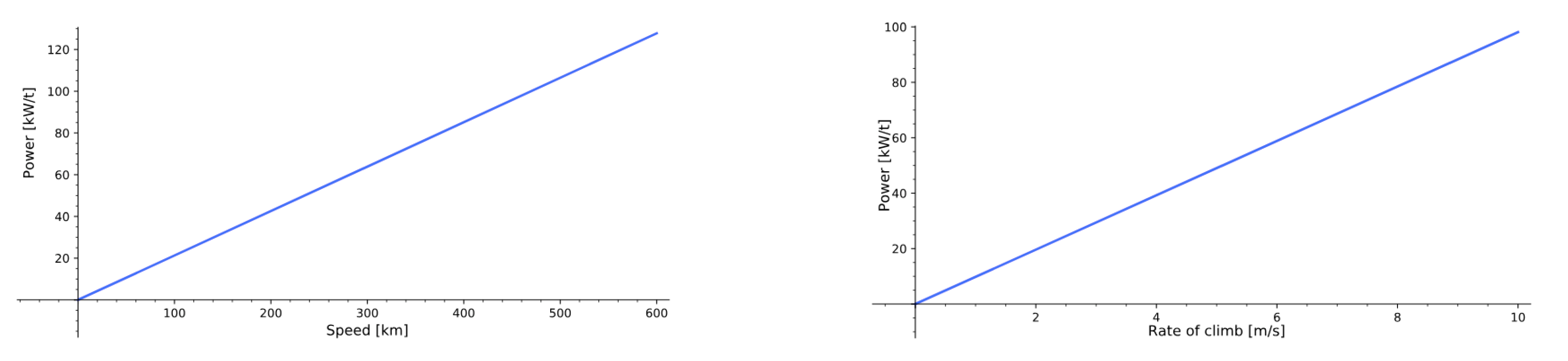 Energies 12 01864 g002 Energies 12 01864 g002