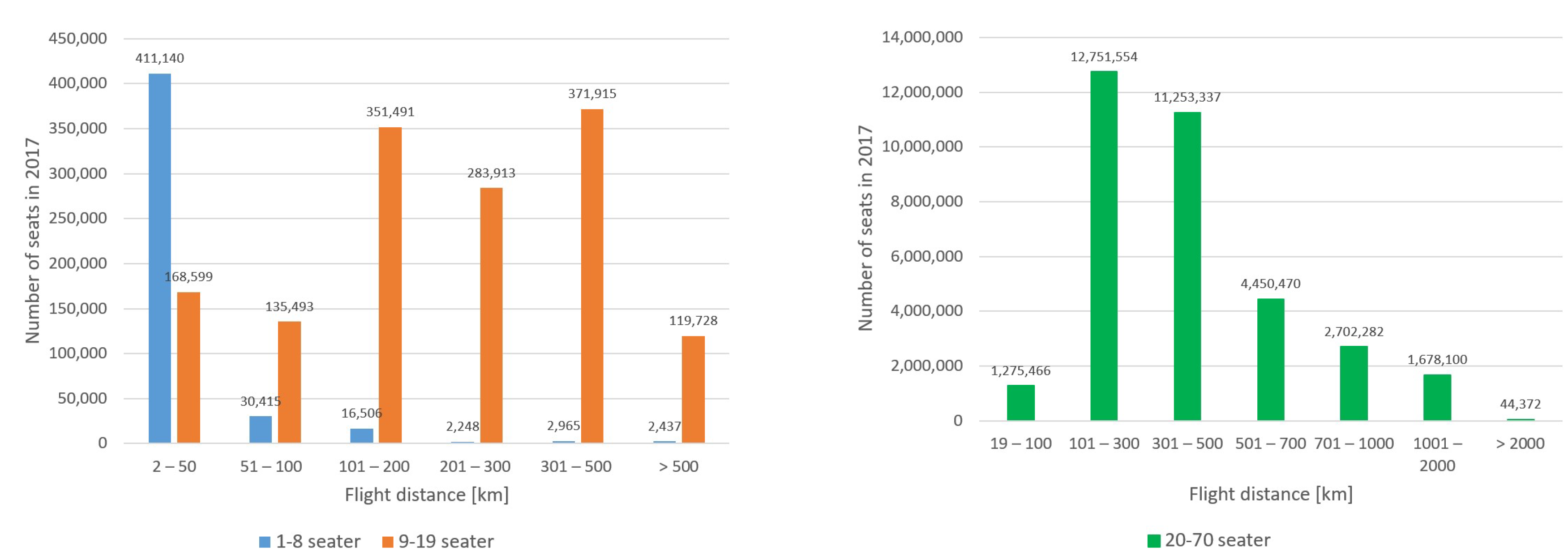 Energies 12 01864 g005 Energies 12 01864 g005