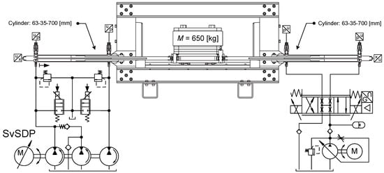 Energies 12 01866 g0a1