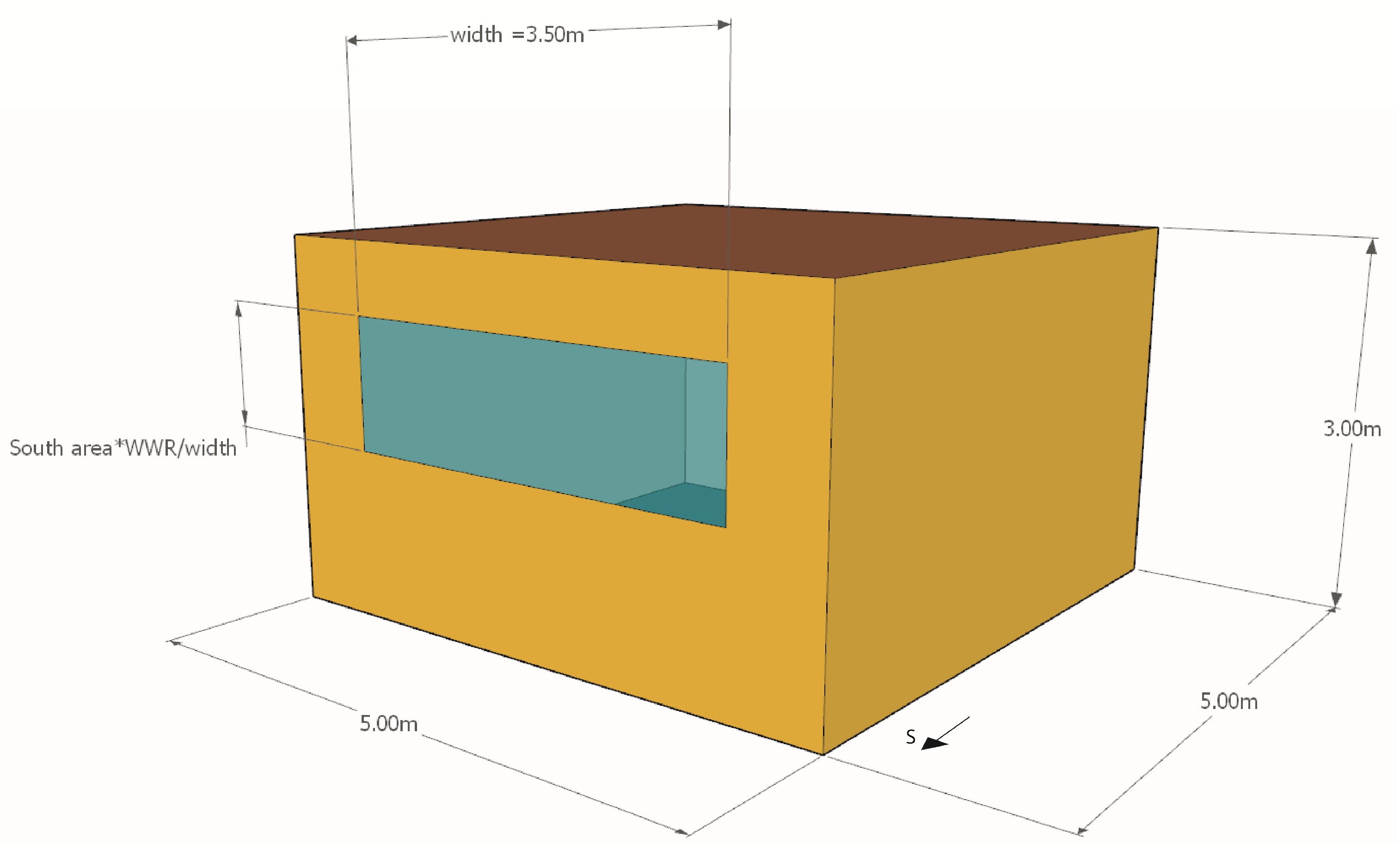 Energies 12 01870 g004