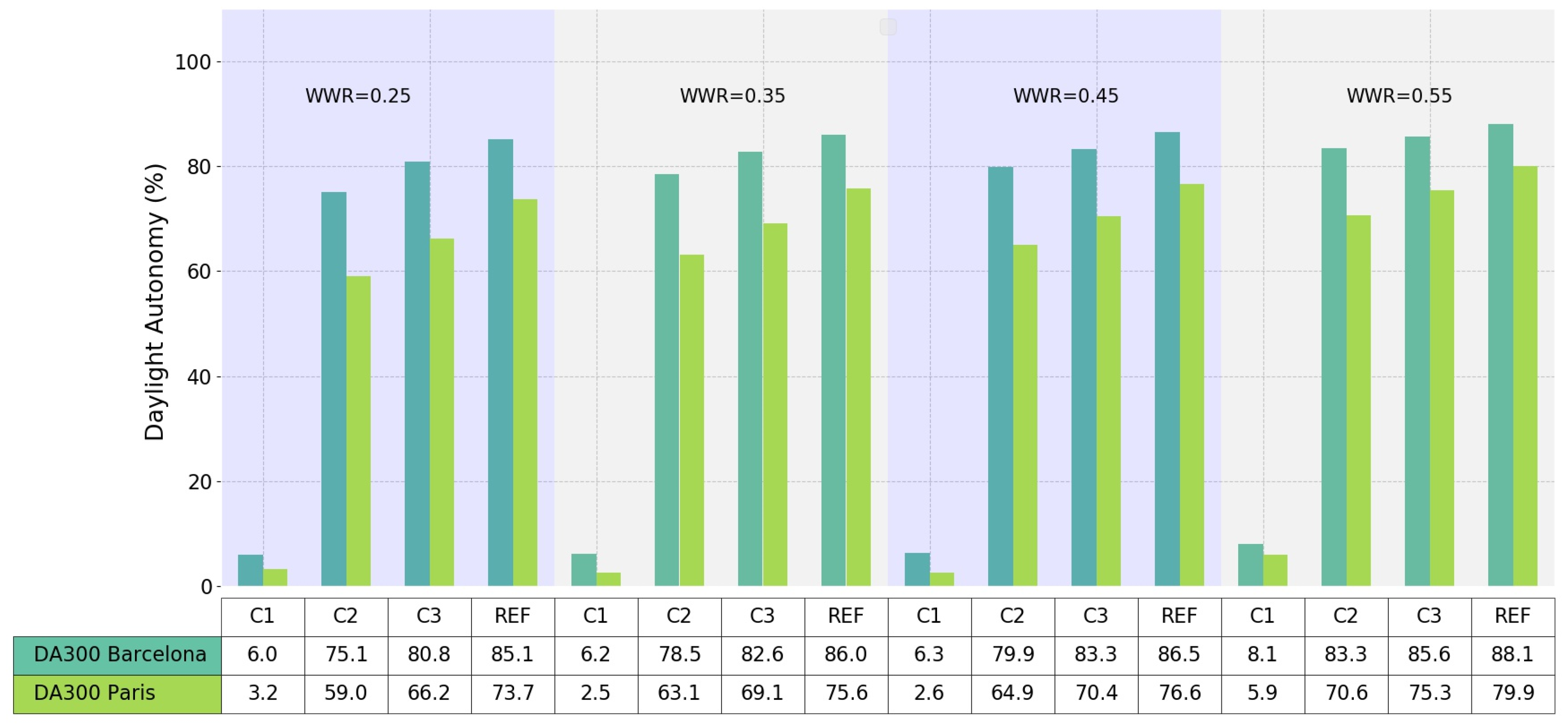 Energies 12 01870 g008