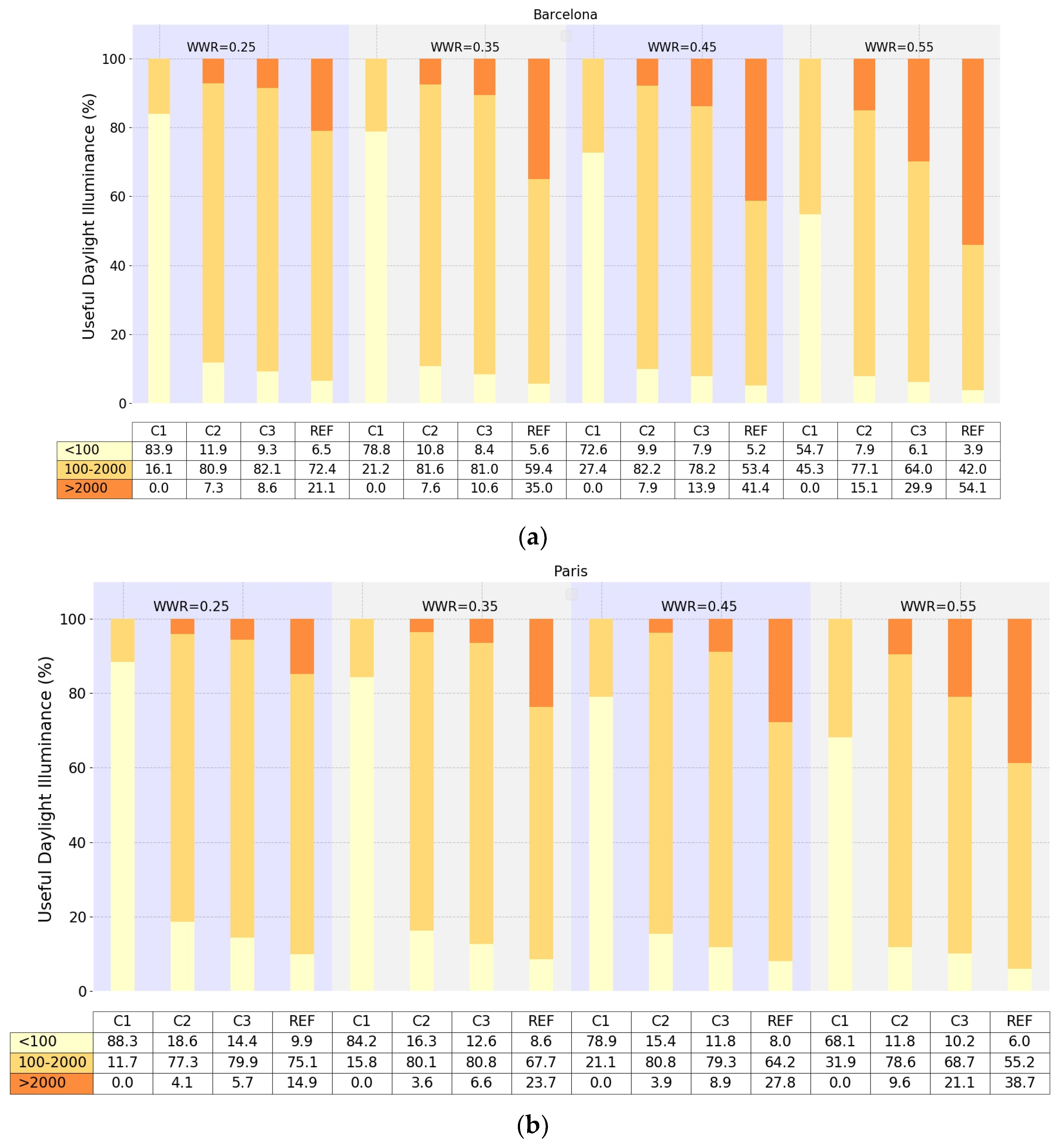 Energies 12 01870 g009