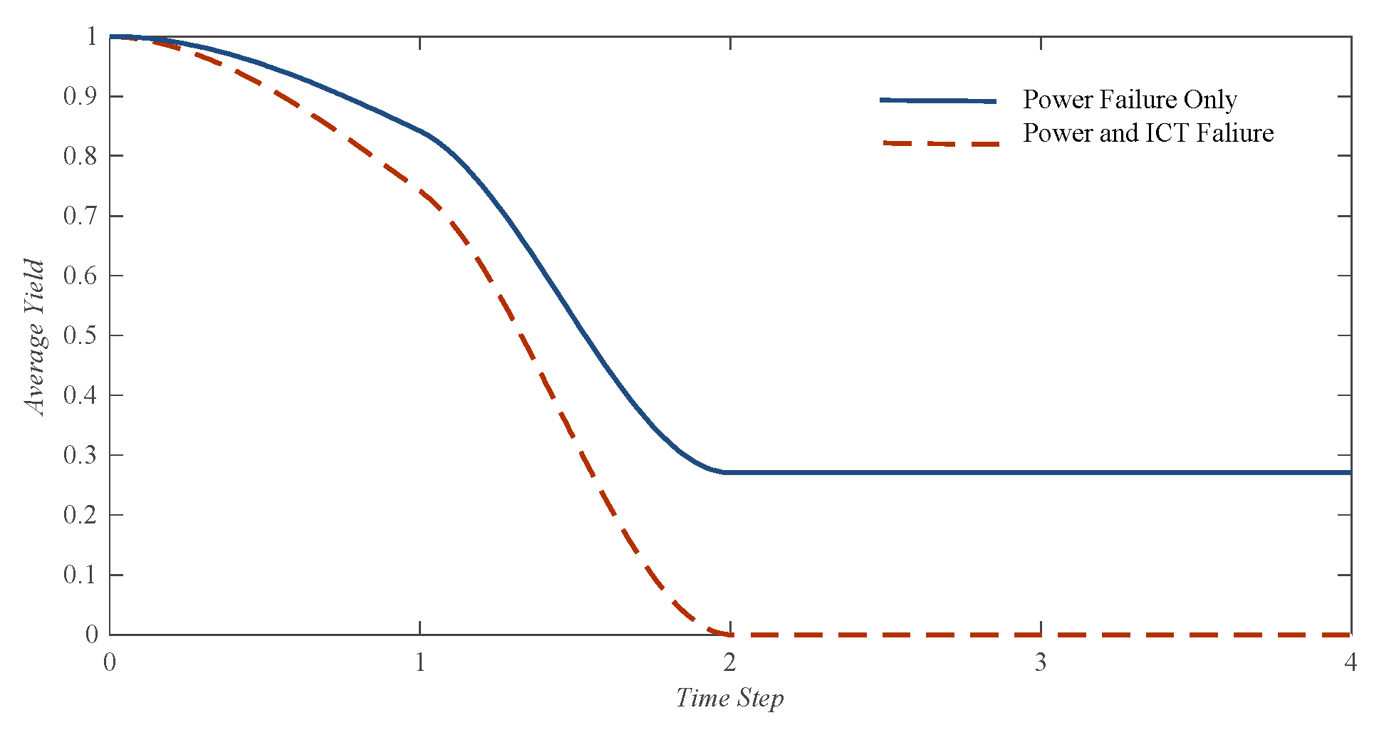 Energies 12 01874 g003 Energies 12 01874 g003