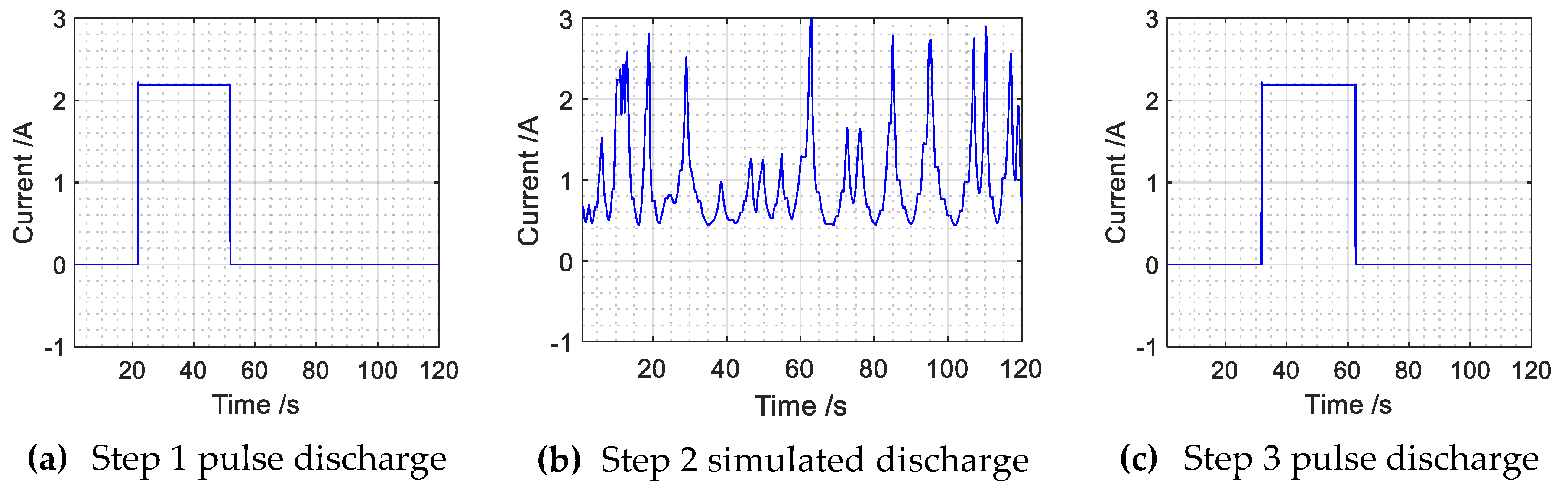 Energies 12 01878 g005