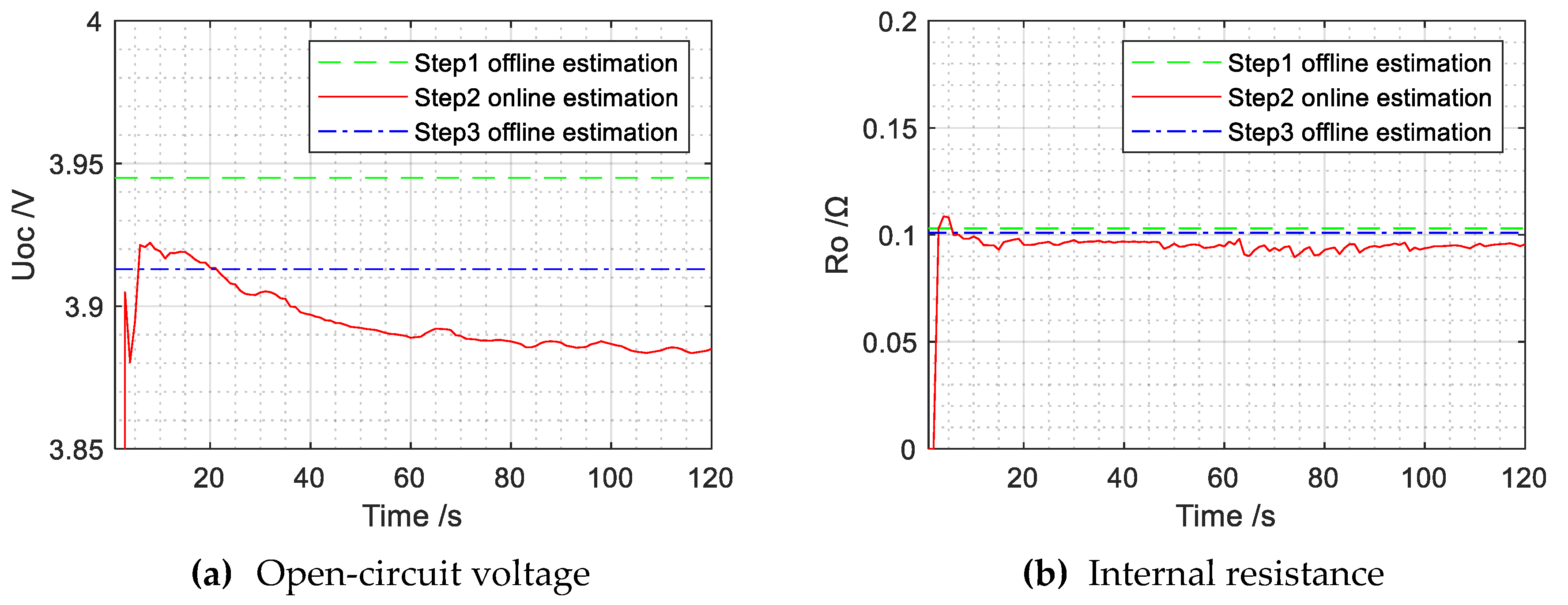 Energies 12 01878 g007