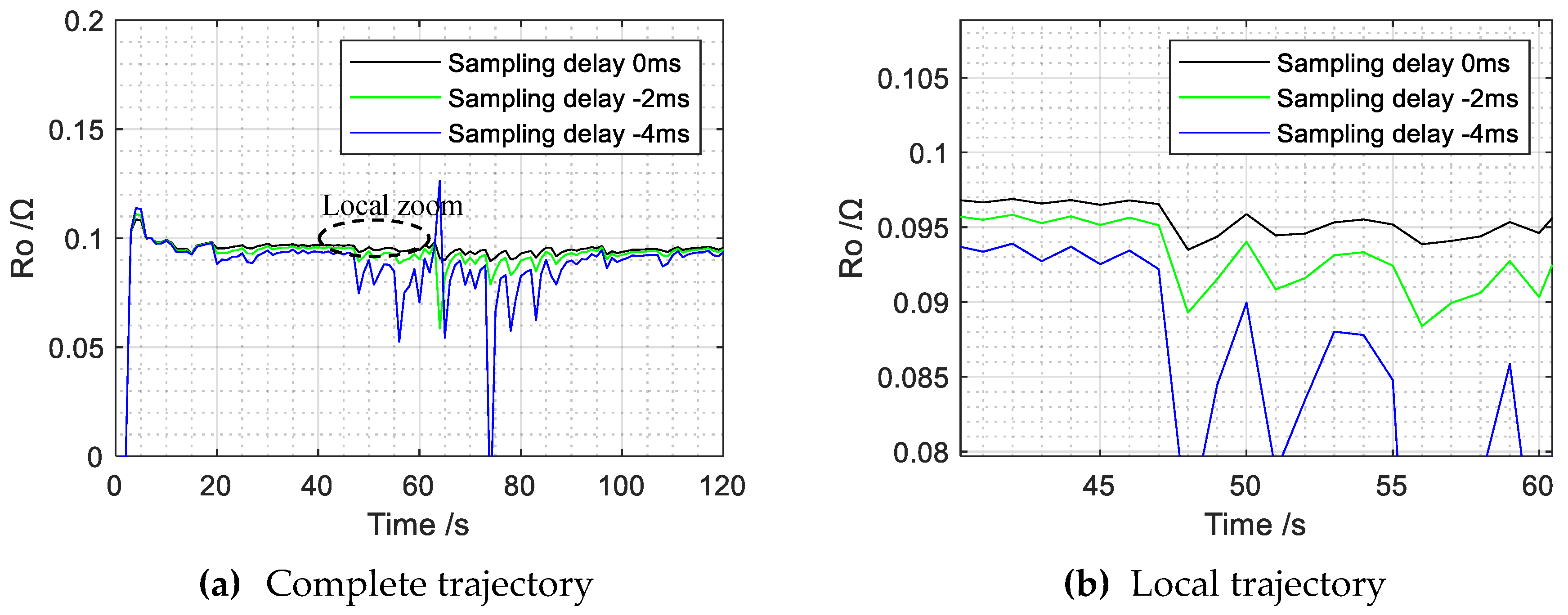 Energies 12 01878 g008