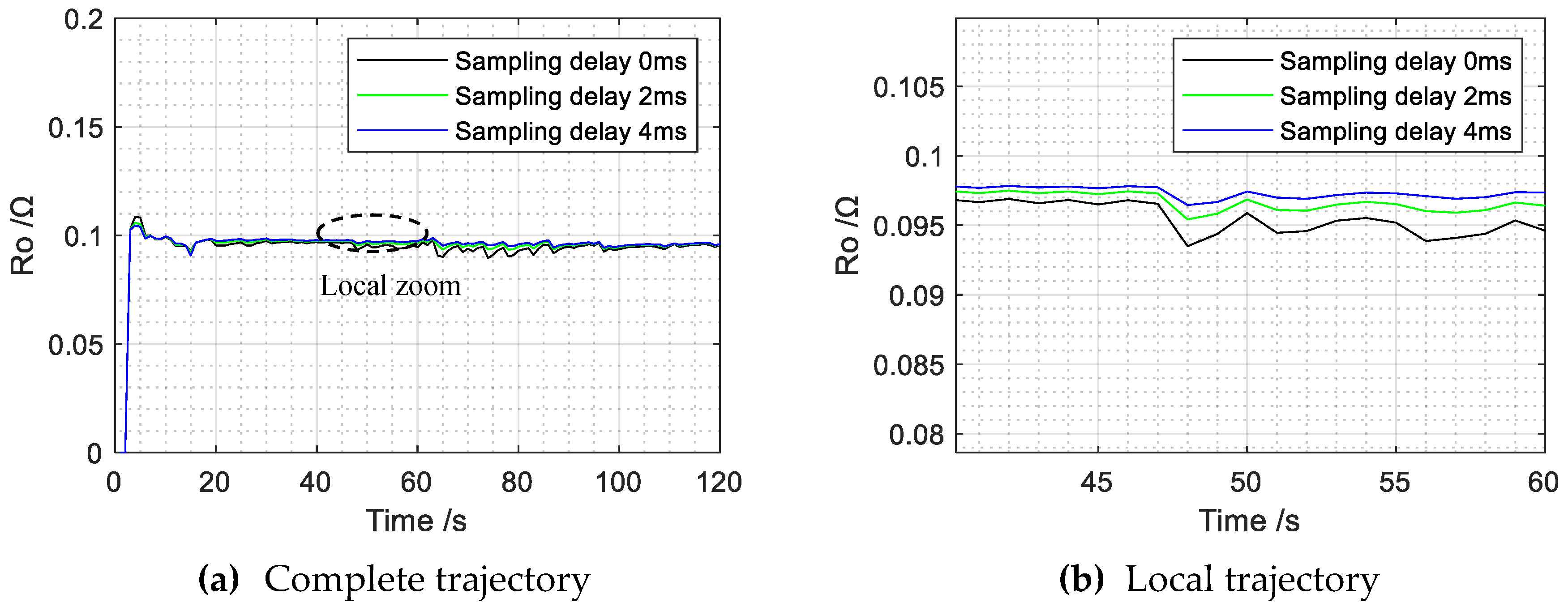 Energies 12 01878 g009