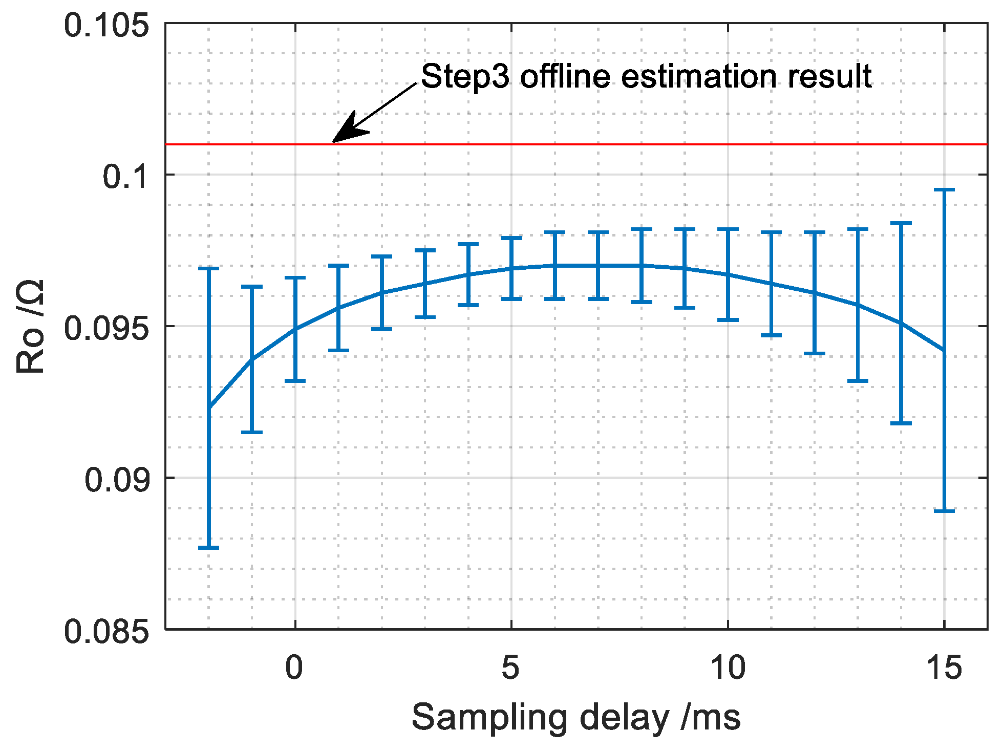 Energies 12 01878 g010