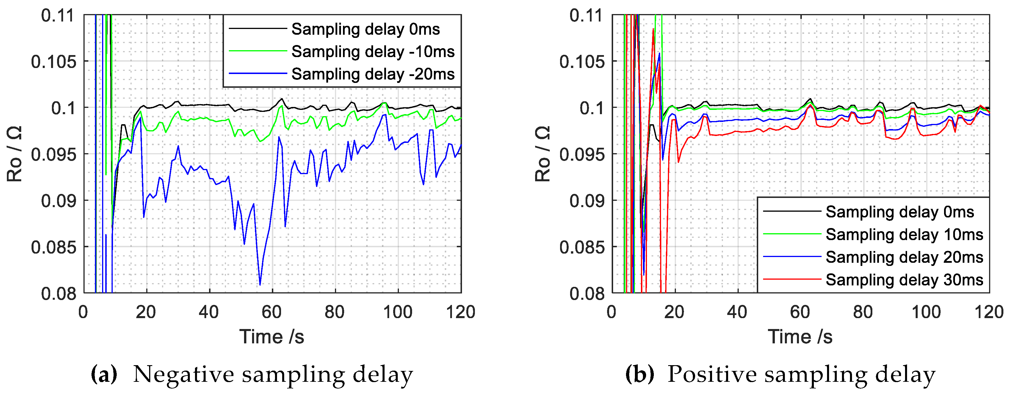 Energies 12 01878 g013