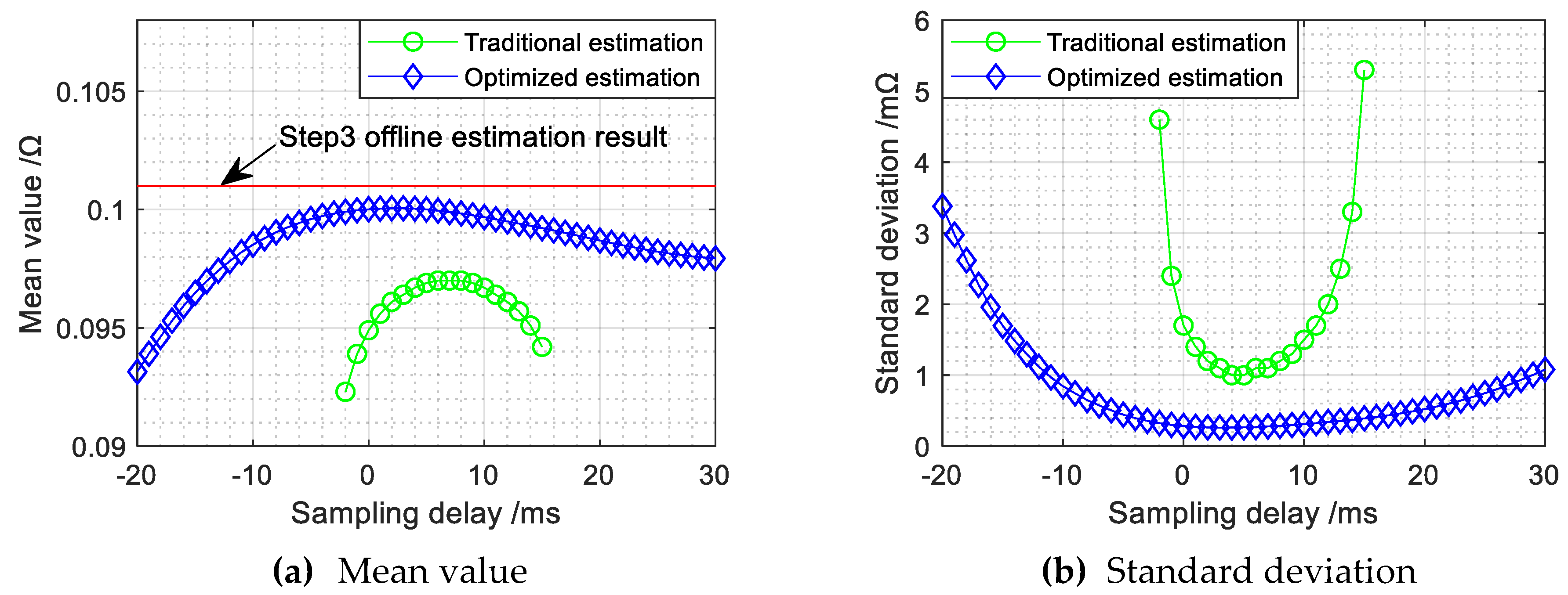 Energies 12 01878 g014