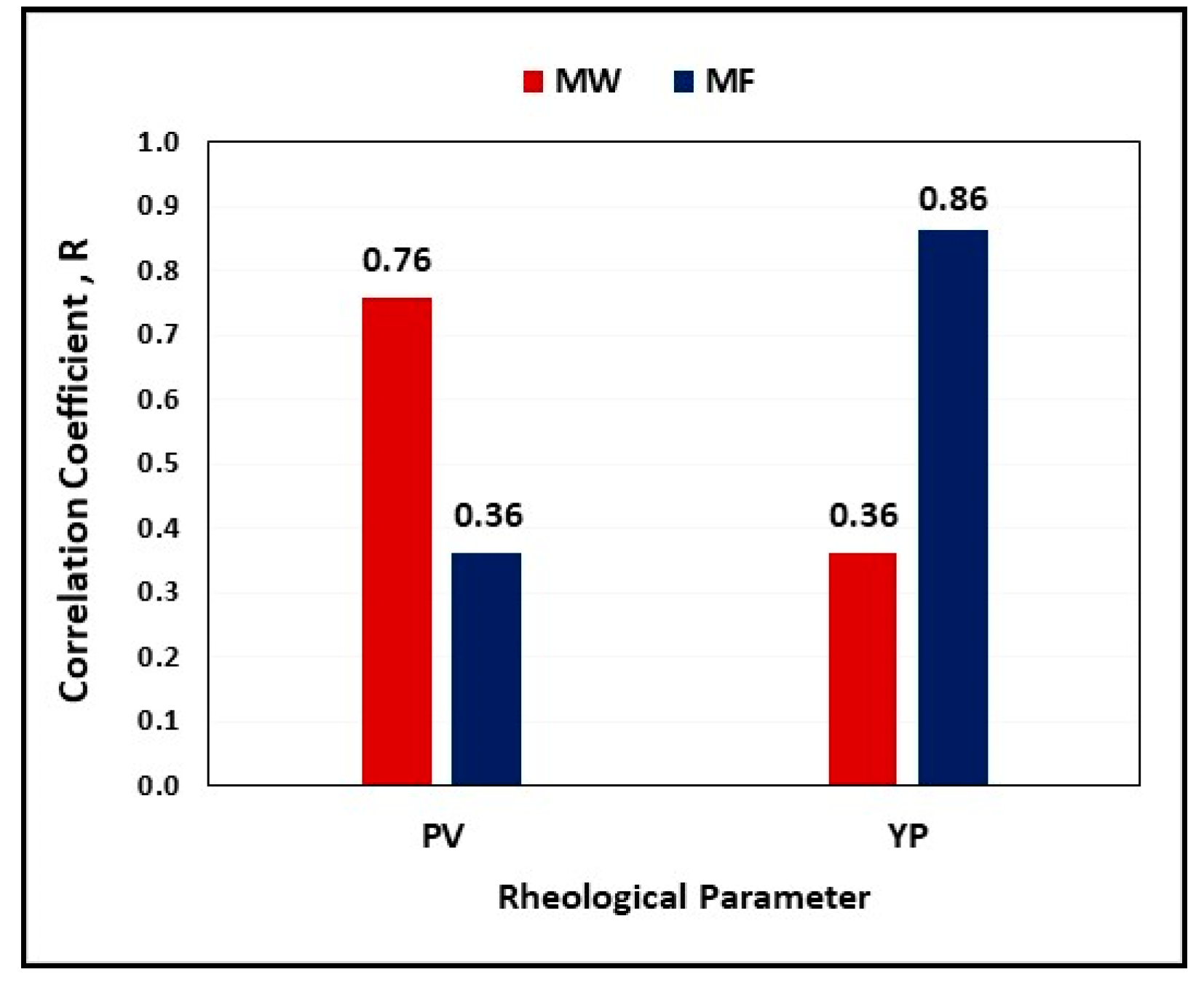 Energies 12 01880 g001 Energies 12 01880 g001