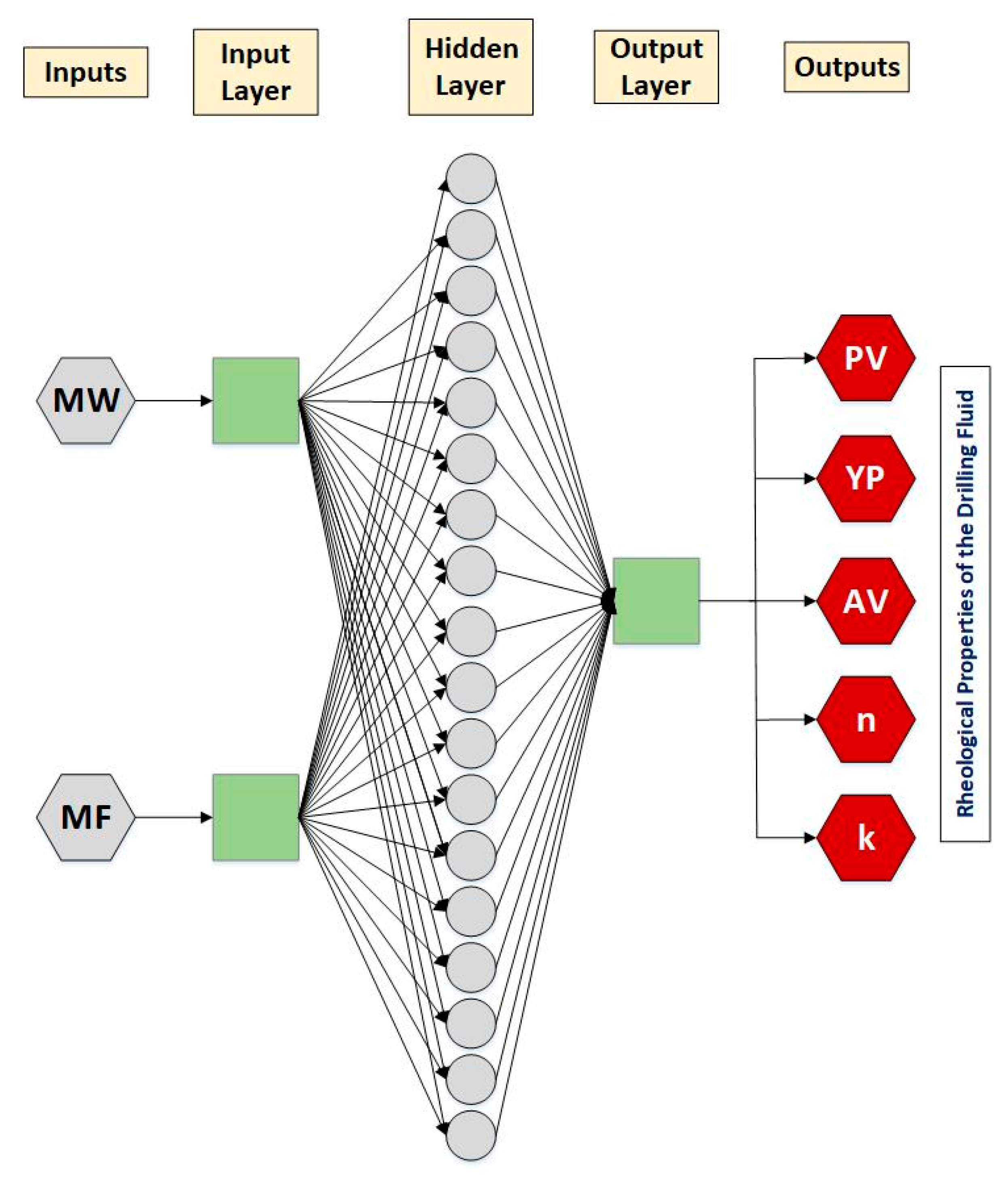 Energies 12 01880 g002 Energies 12 01880 g002