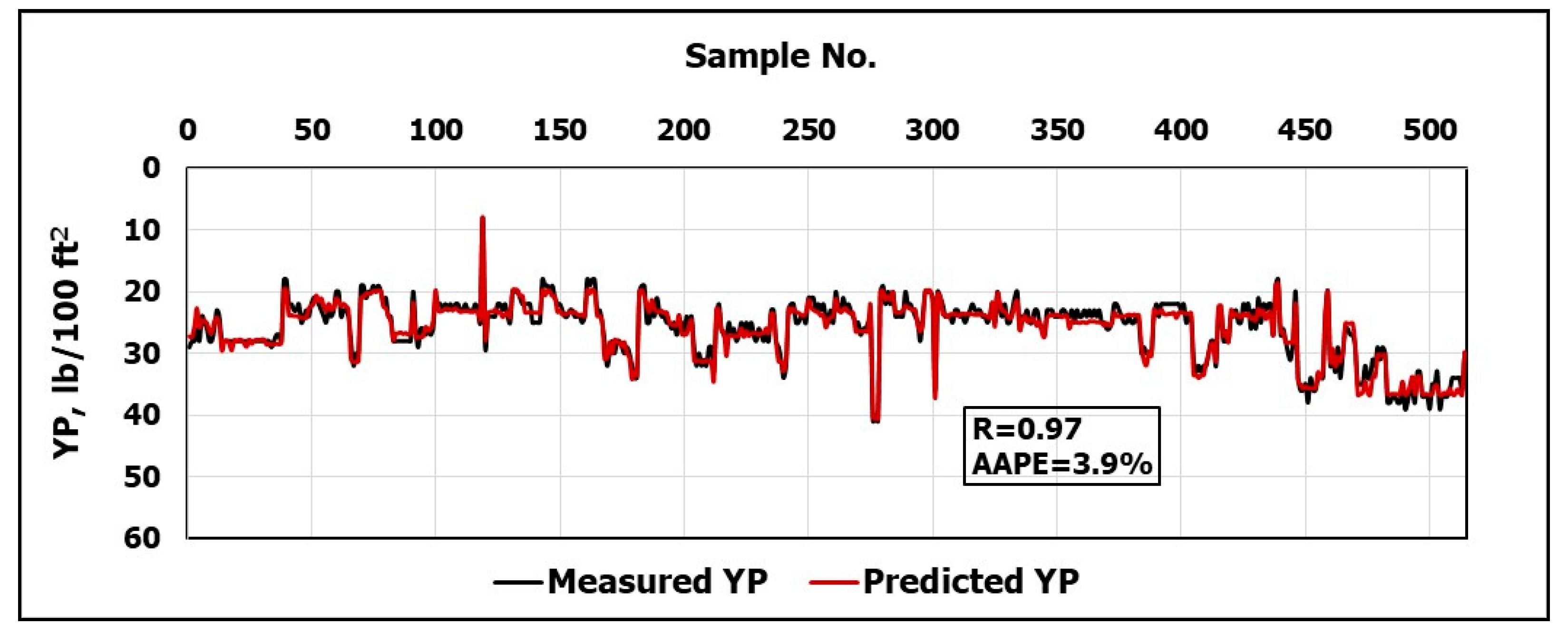 Energies 12 01880 g003 Energies 12 01880 g003