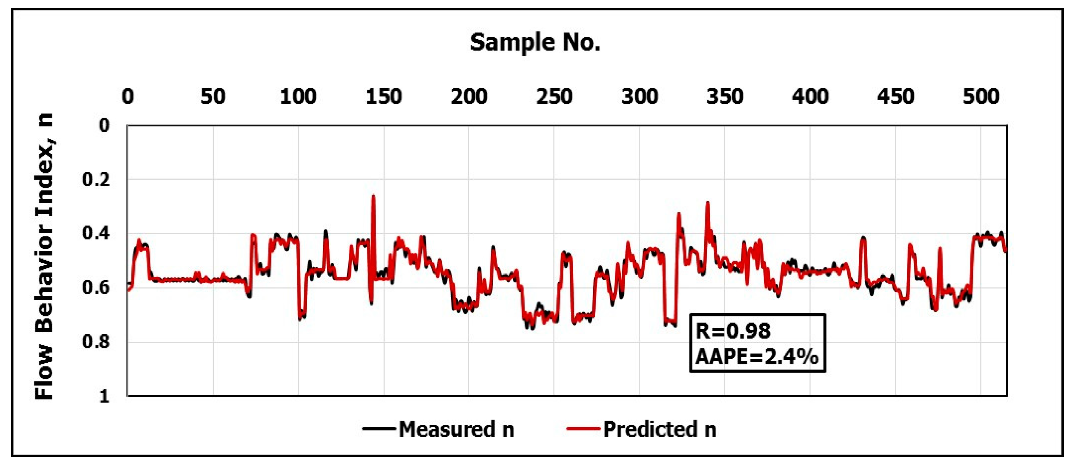 Energies 12 01880 g006 Energies 12 01880 g006