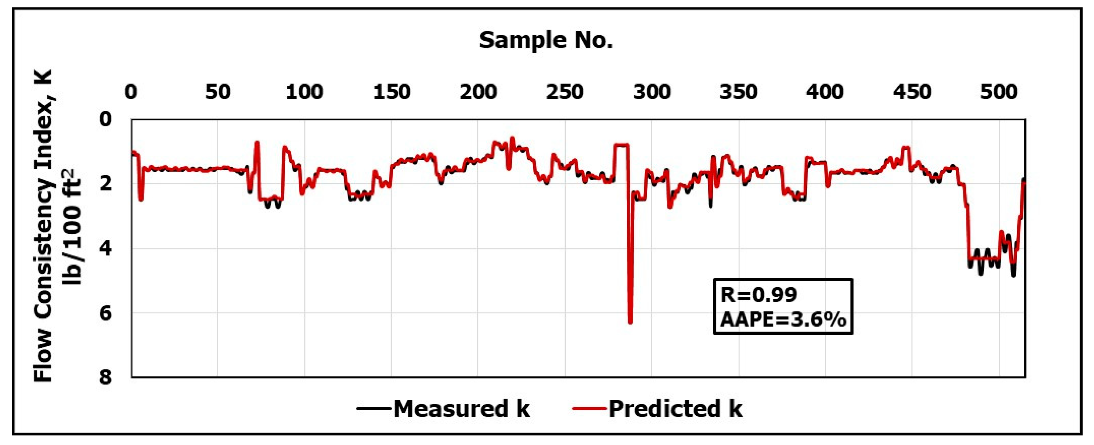 Energies 12 01880 g007 Energies 12 01880 g007