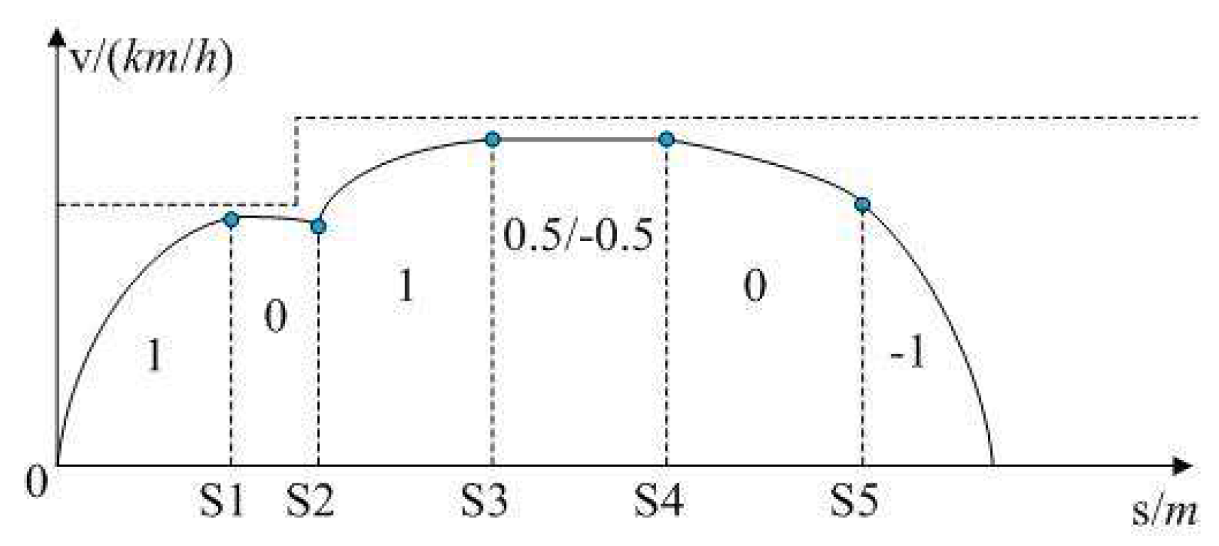 Energies 12 01882 g001