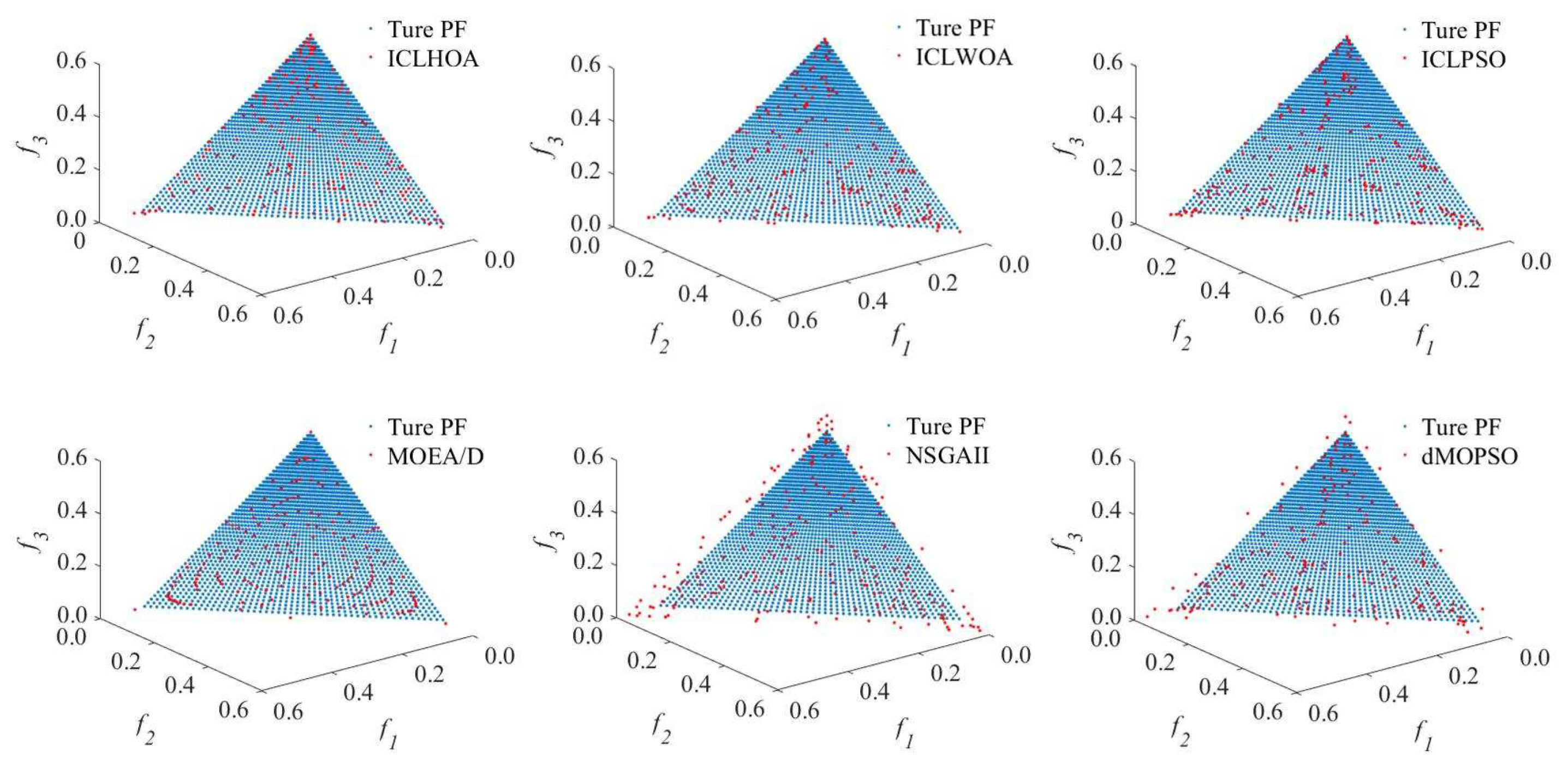 Energies 12 01882 g012
