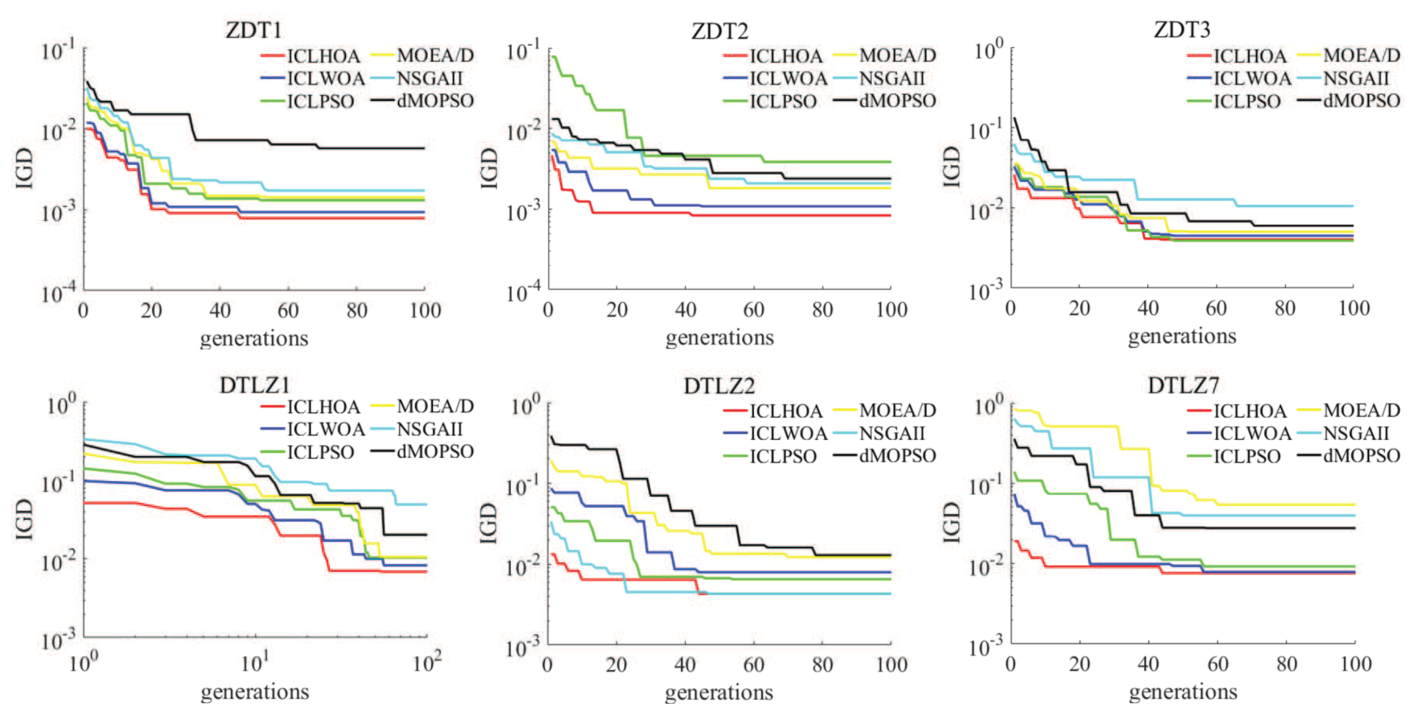 Energies 12 01882 g015