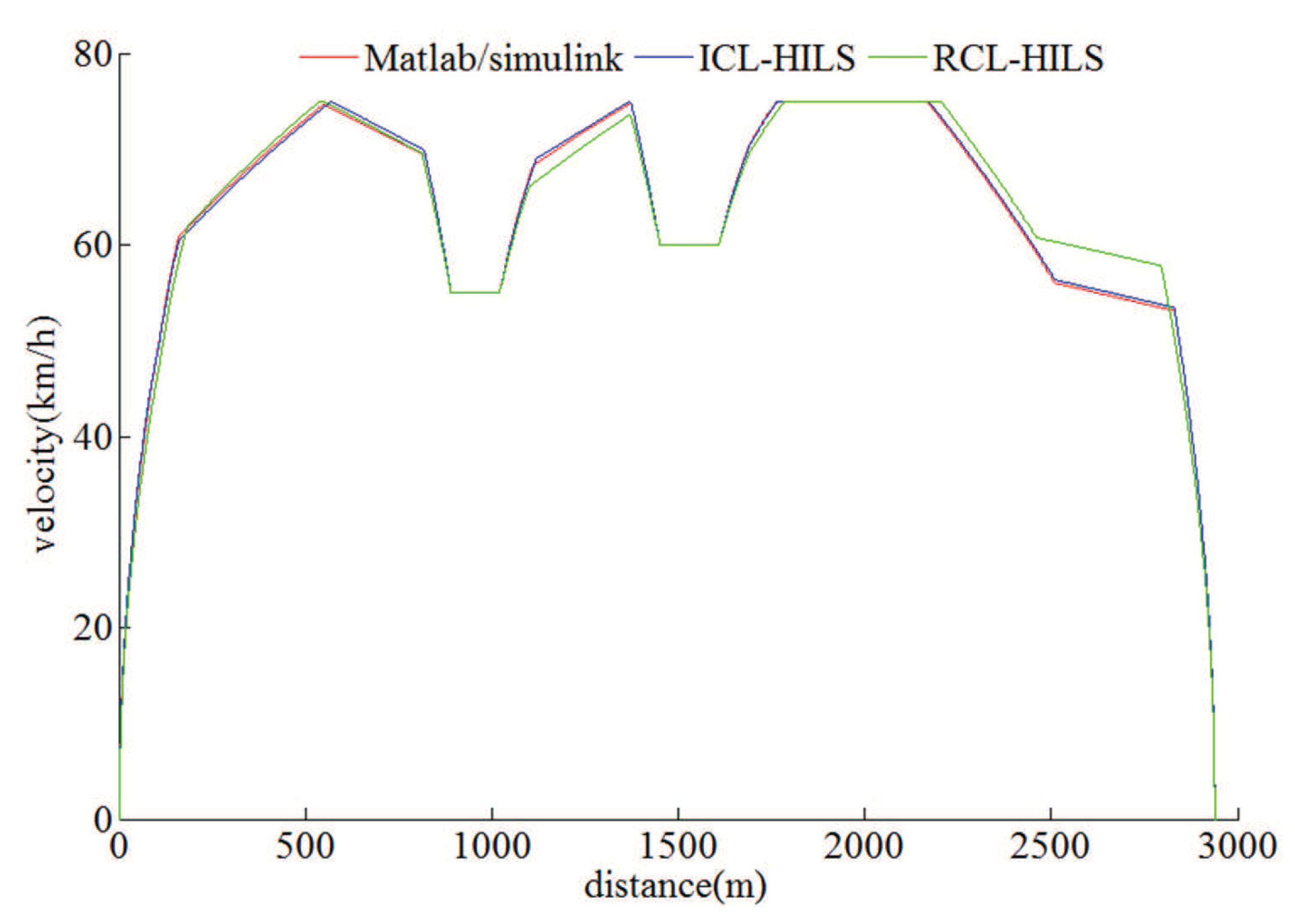 Energies 12 01882 g025
