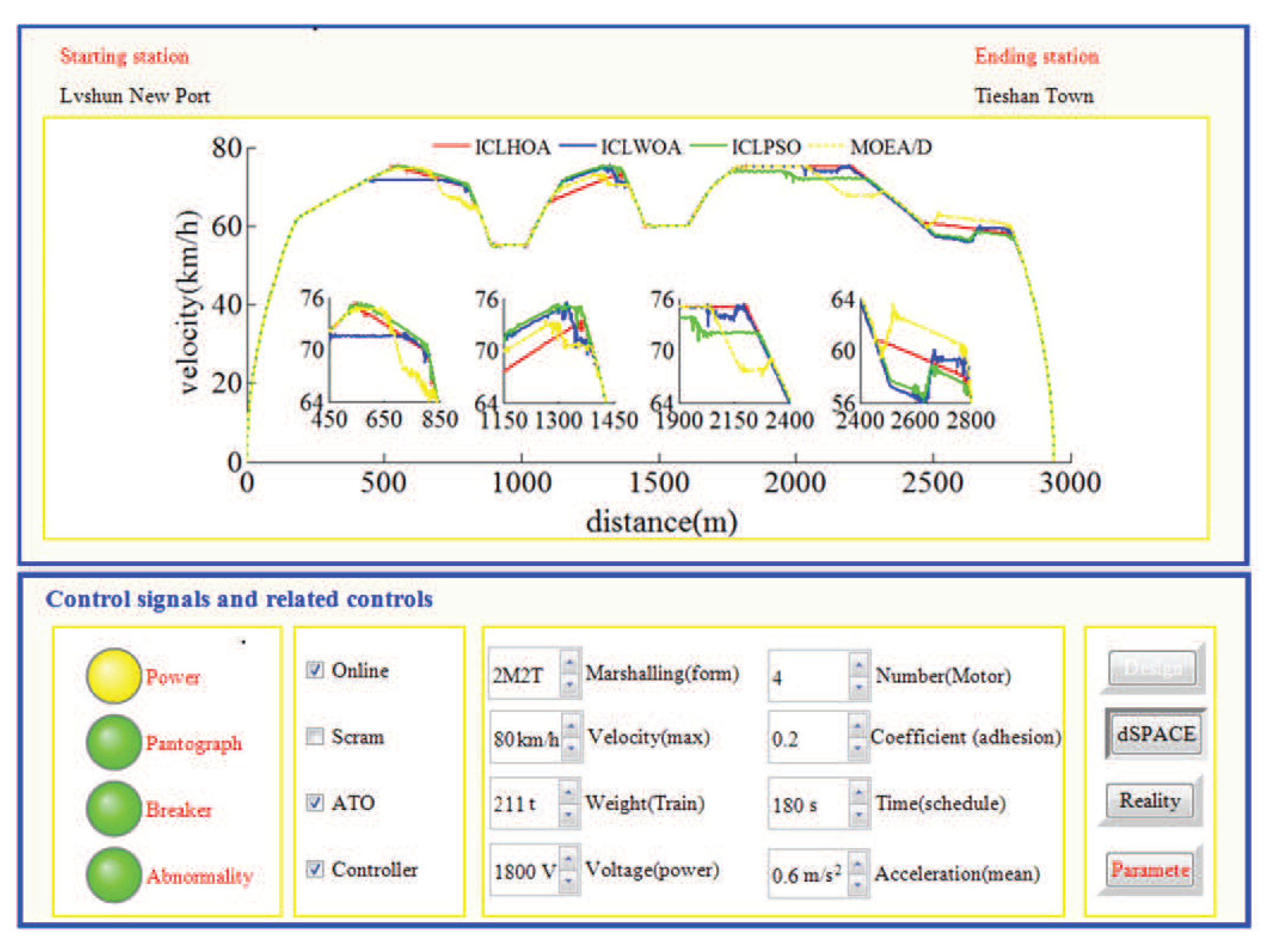 Energies 12 01882 g026