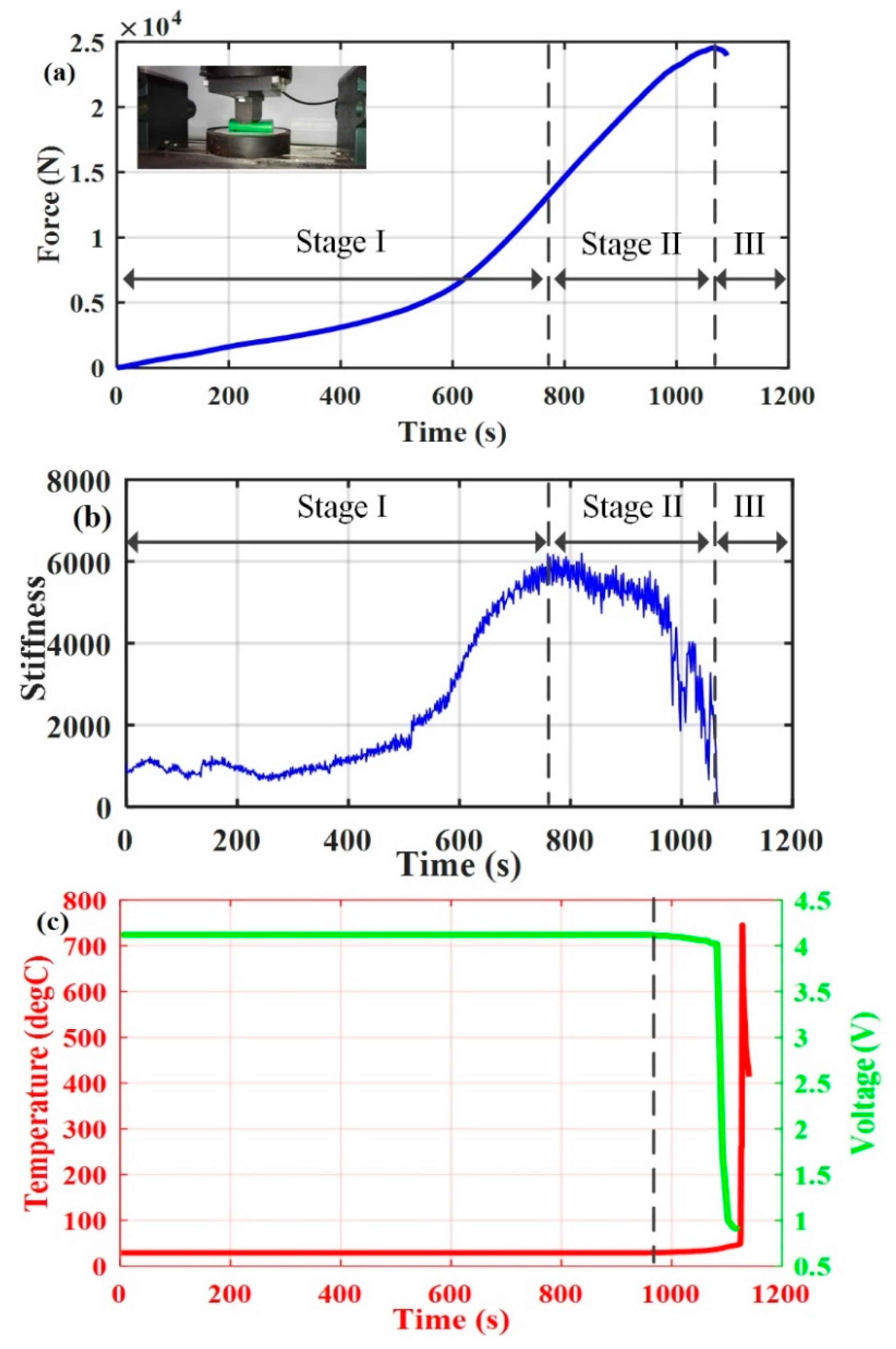 Energies 12 01885 g001