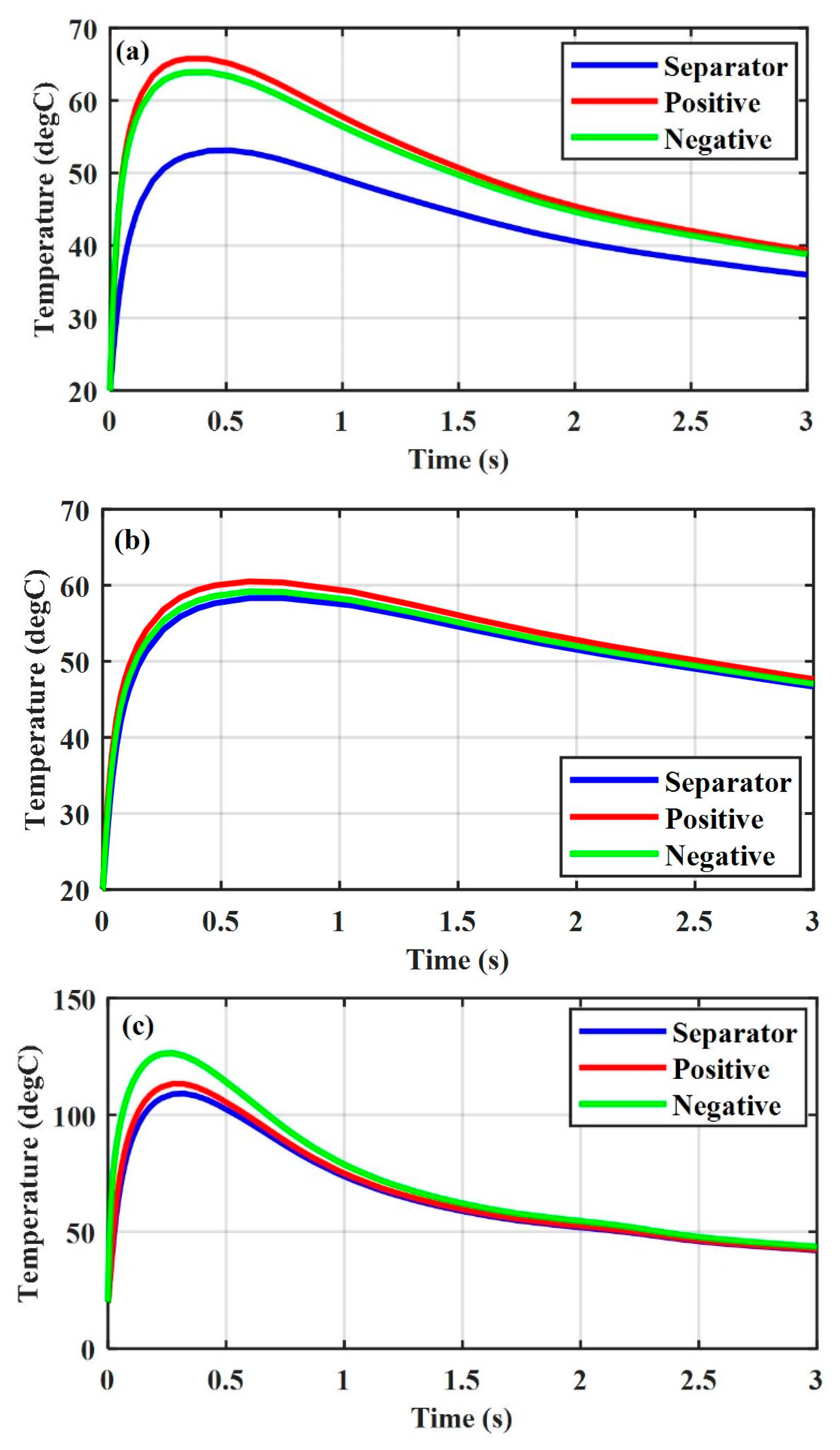Energies 12 01885 g002