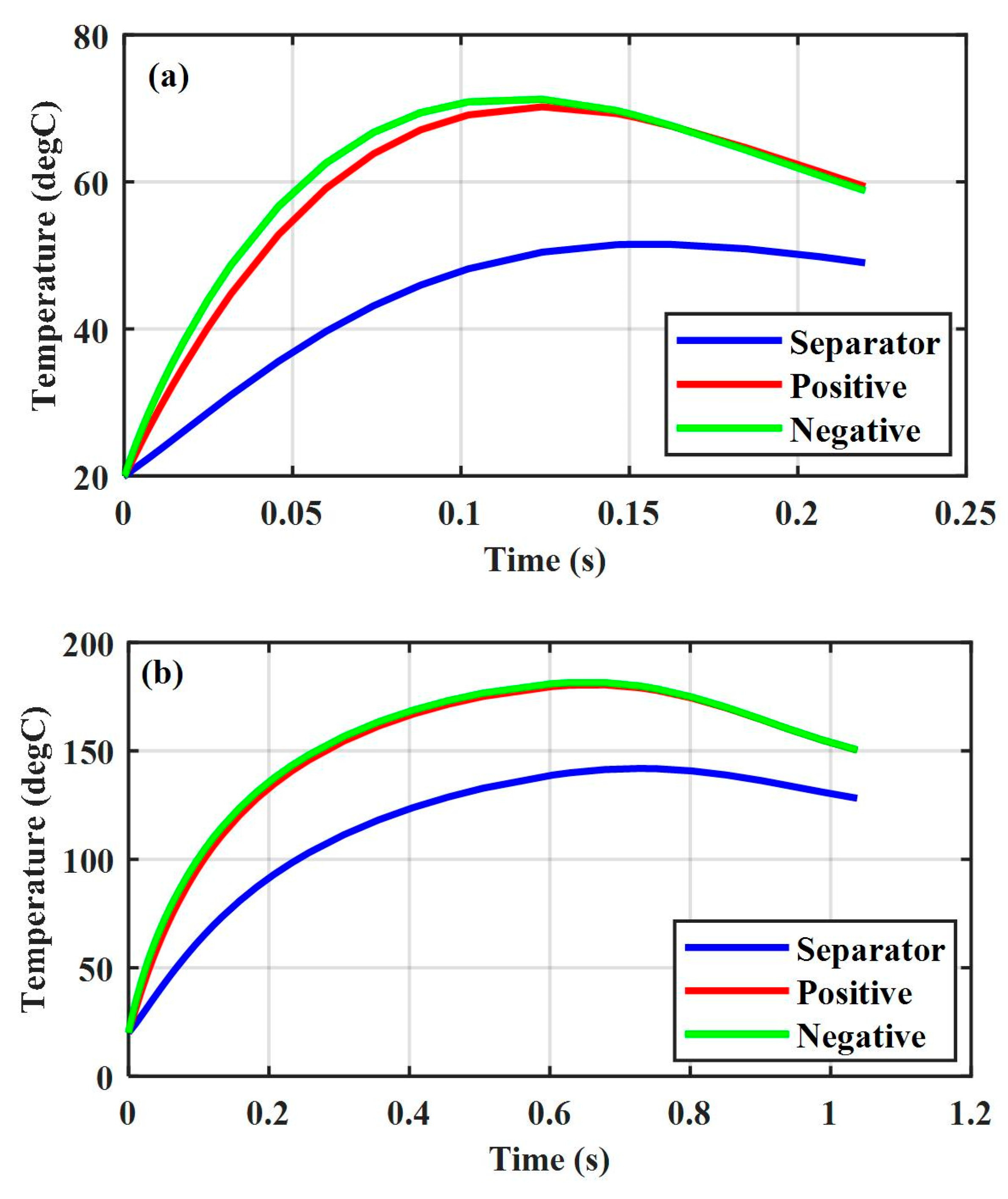 Energies 12 01885 g005