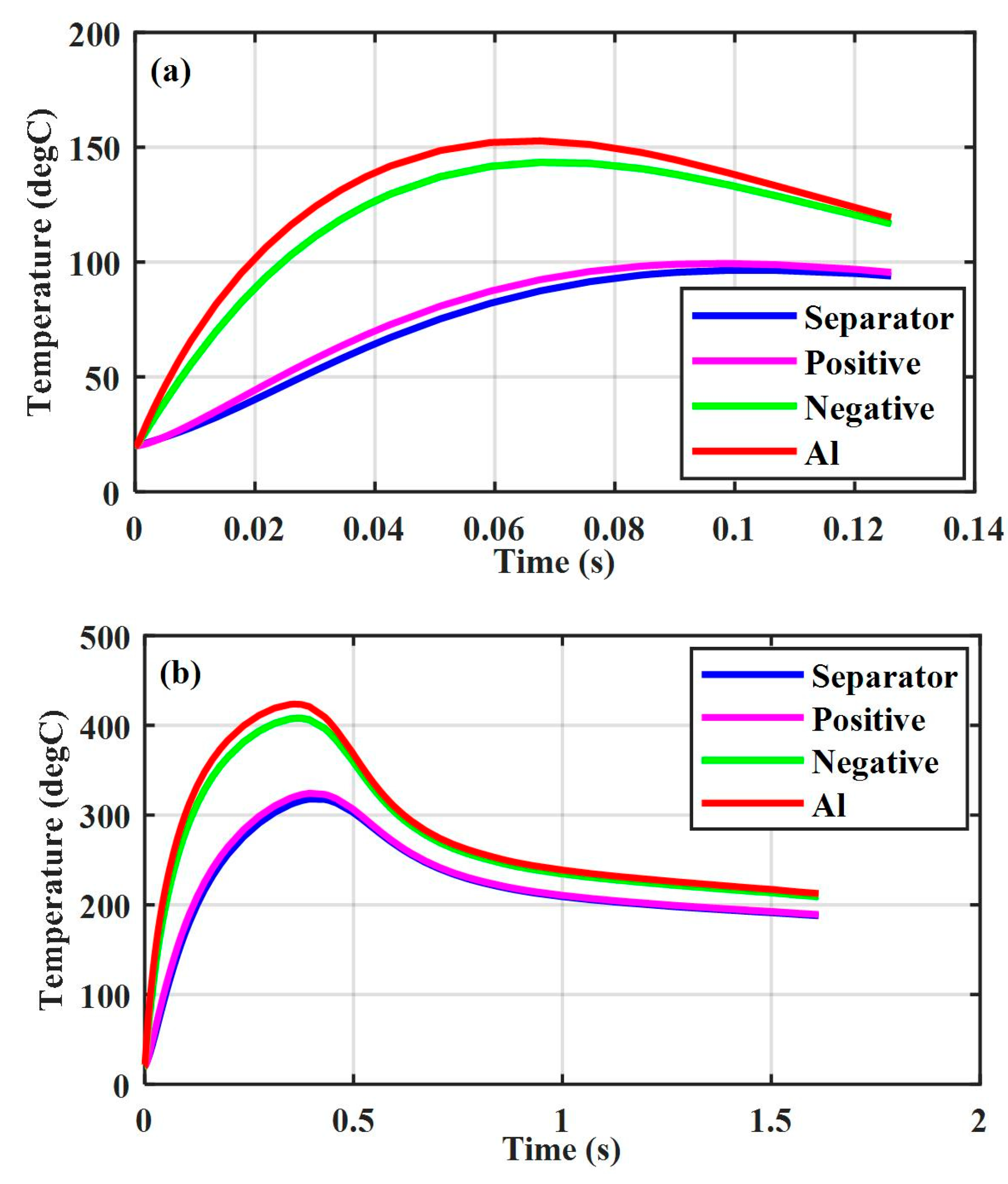 Energies 12 01885 g006