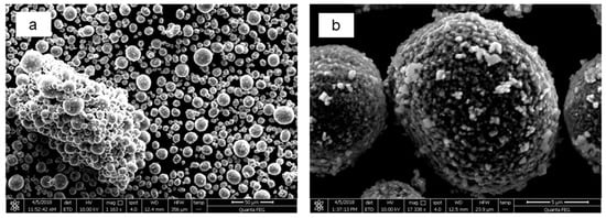Energies 12 01886 g0a3 550