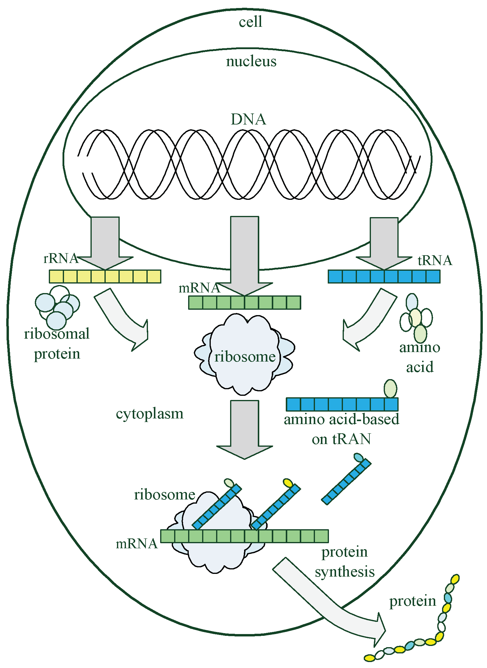 Energies 12 01887 g003