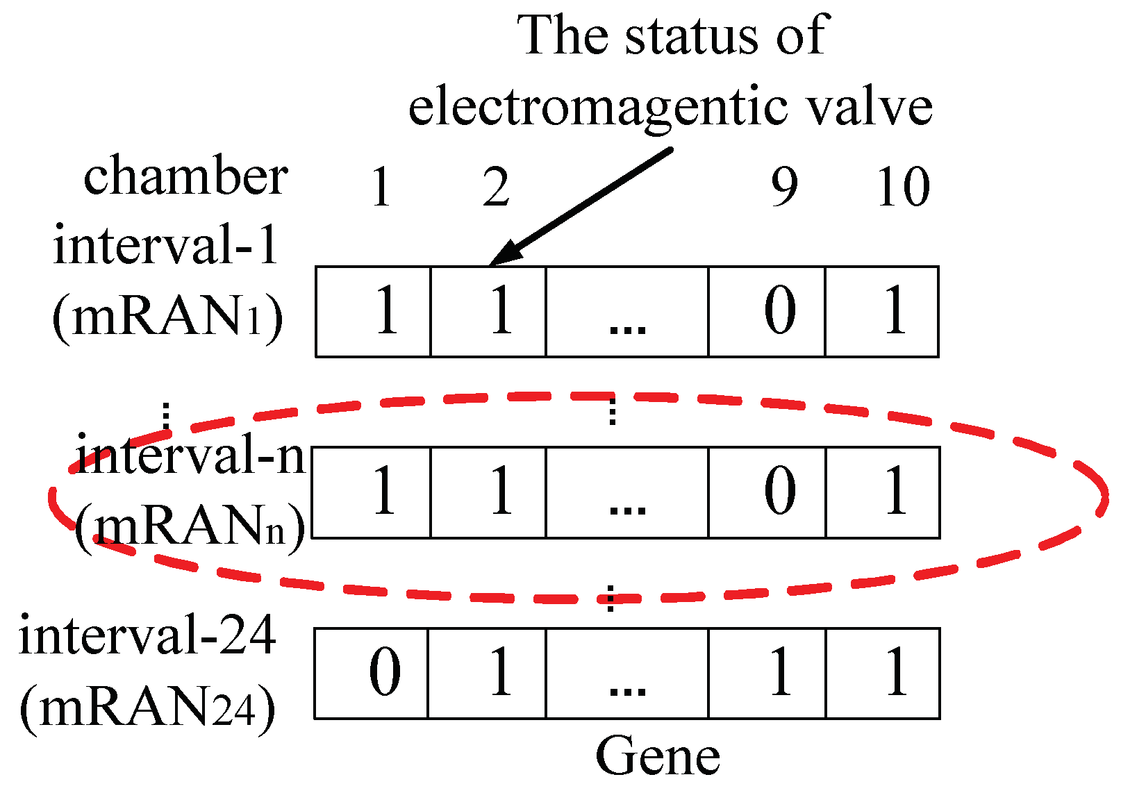 Energies 12 01887 g004