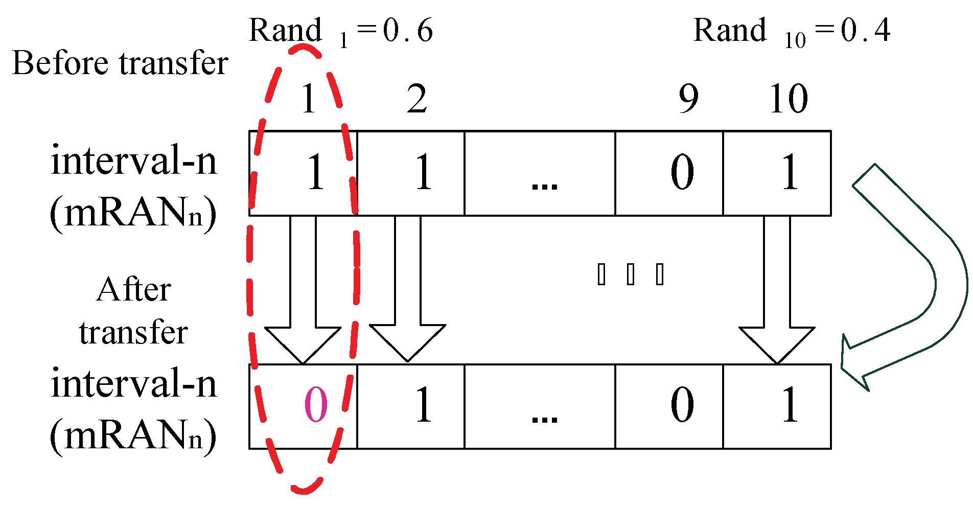 Energies 12 01887 g005