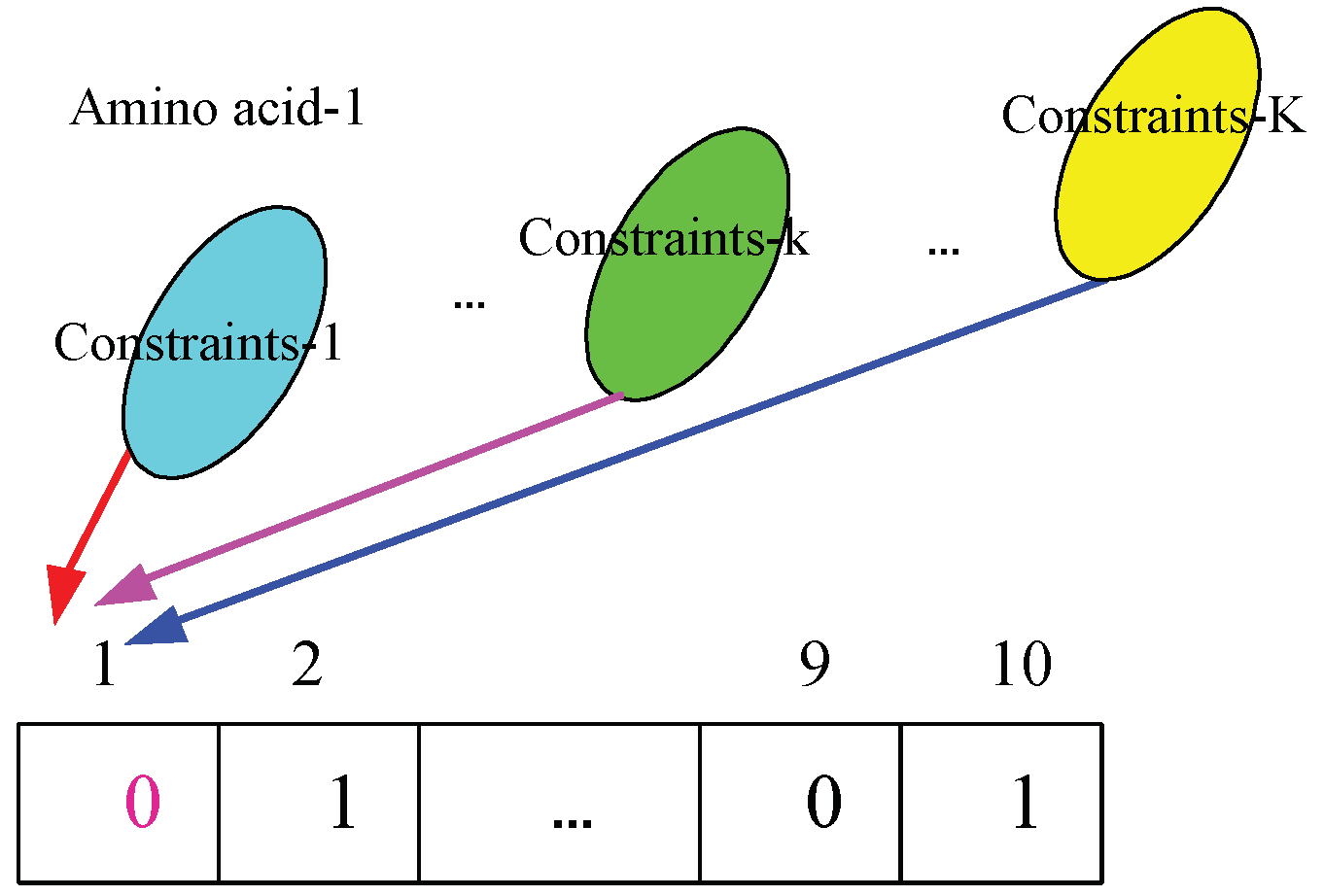 Energies 12 01887 g006