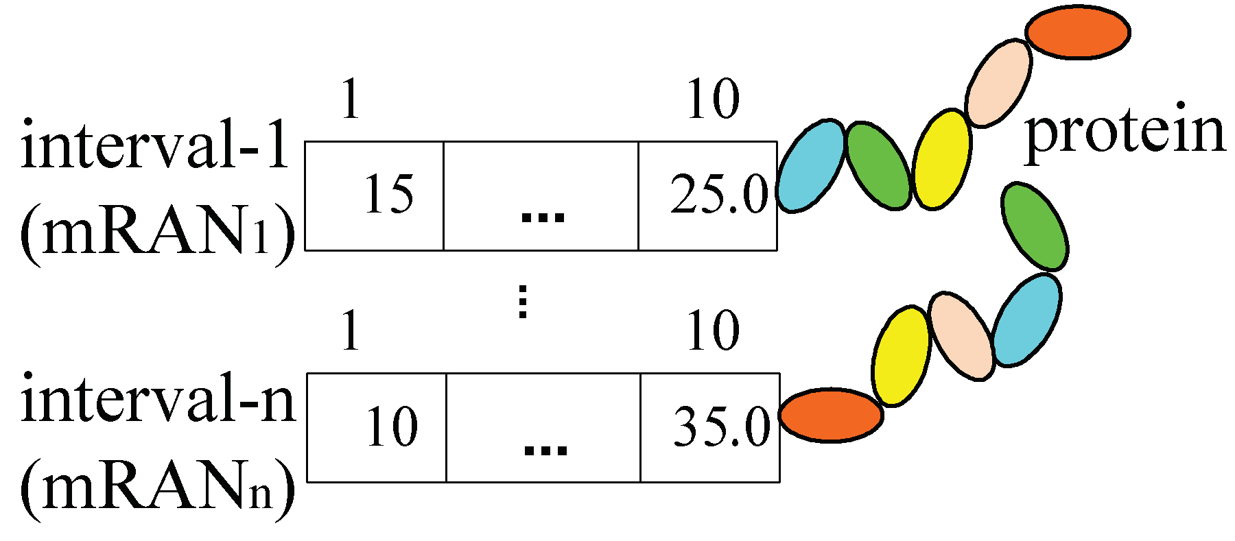 Energies 12 01887 g008