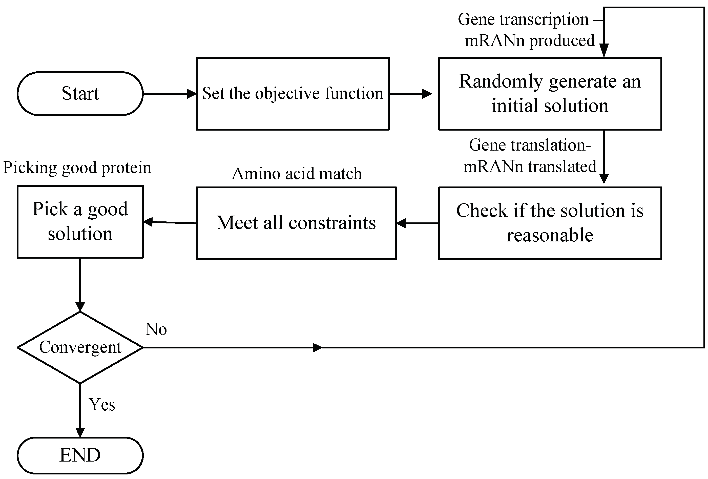 Energies 12 01887 g009