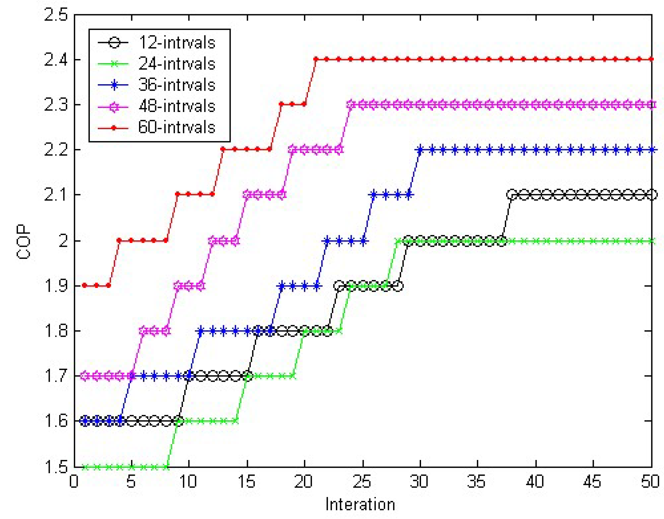 Energies 12 01887 g011