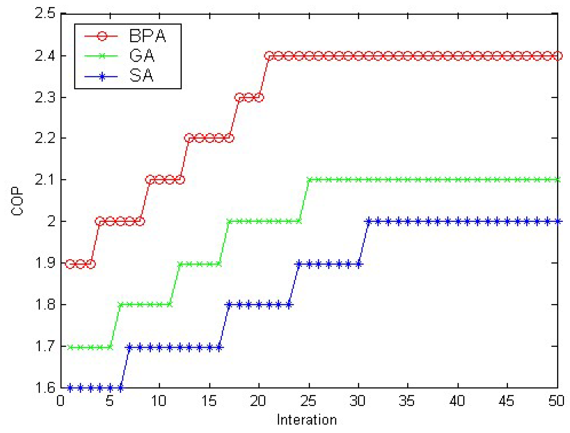 Energies 12 01887 g012