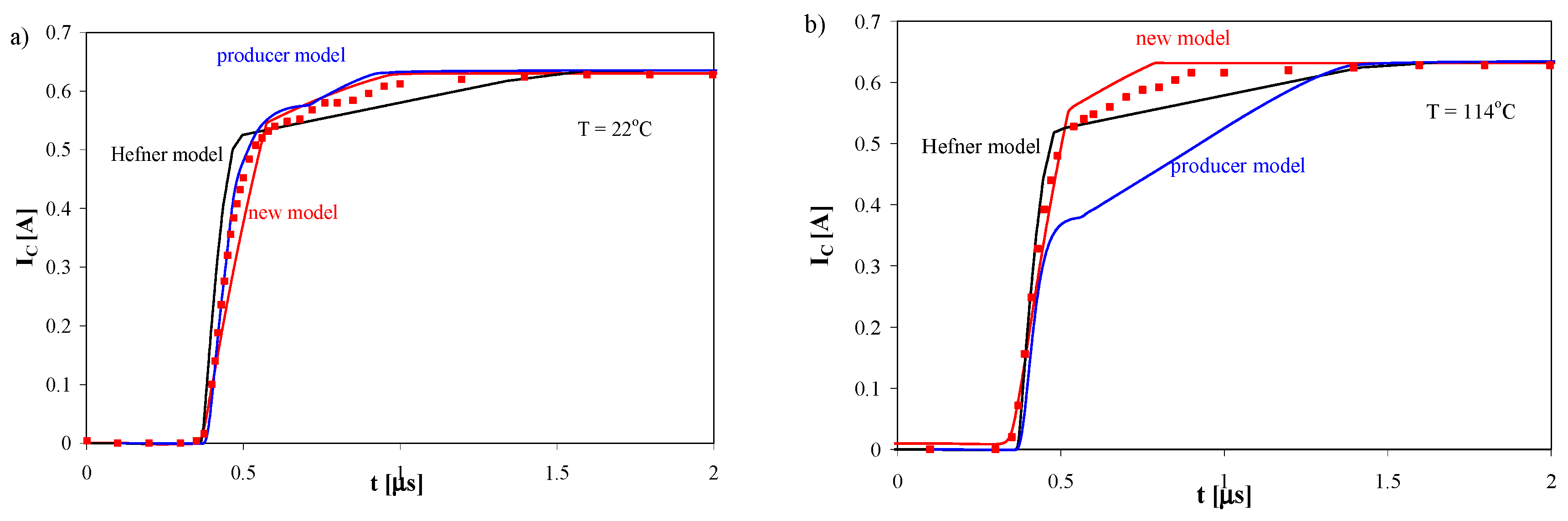 Energies 12 01894 g007