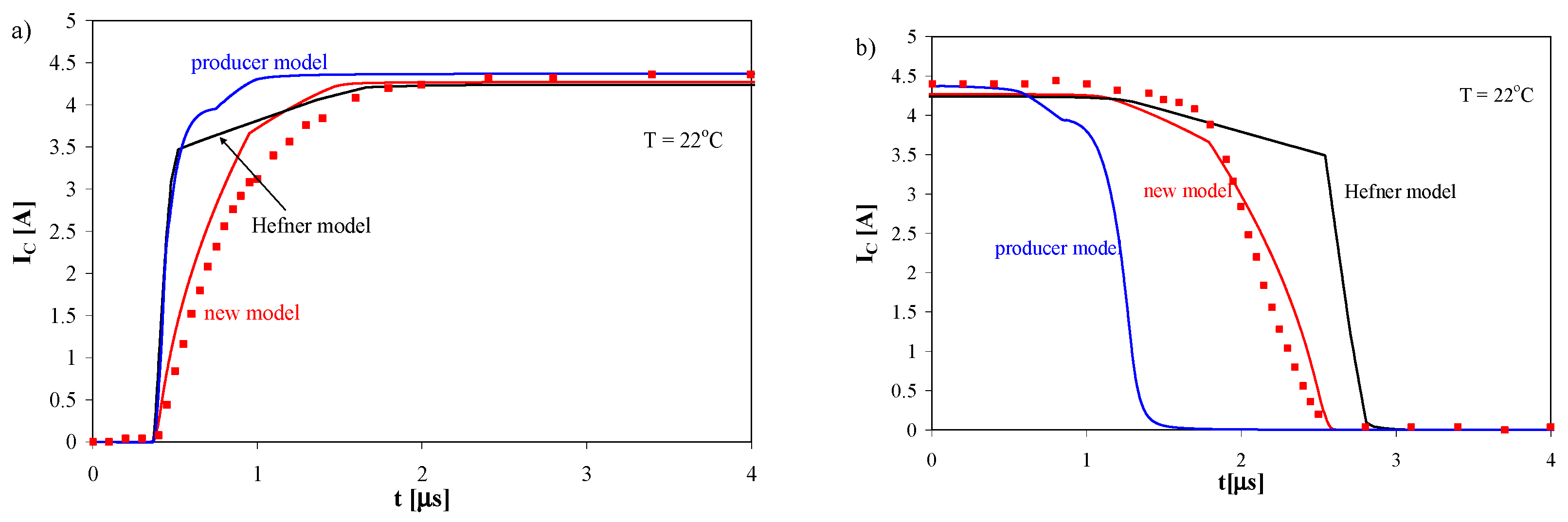 Energies 12 01894 g008