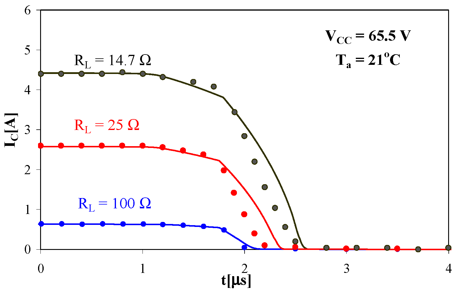 Energies 12 01894 g009