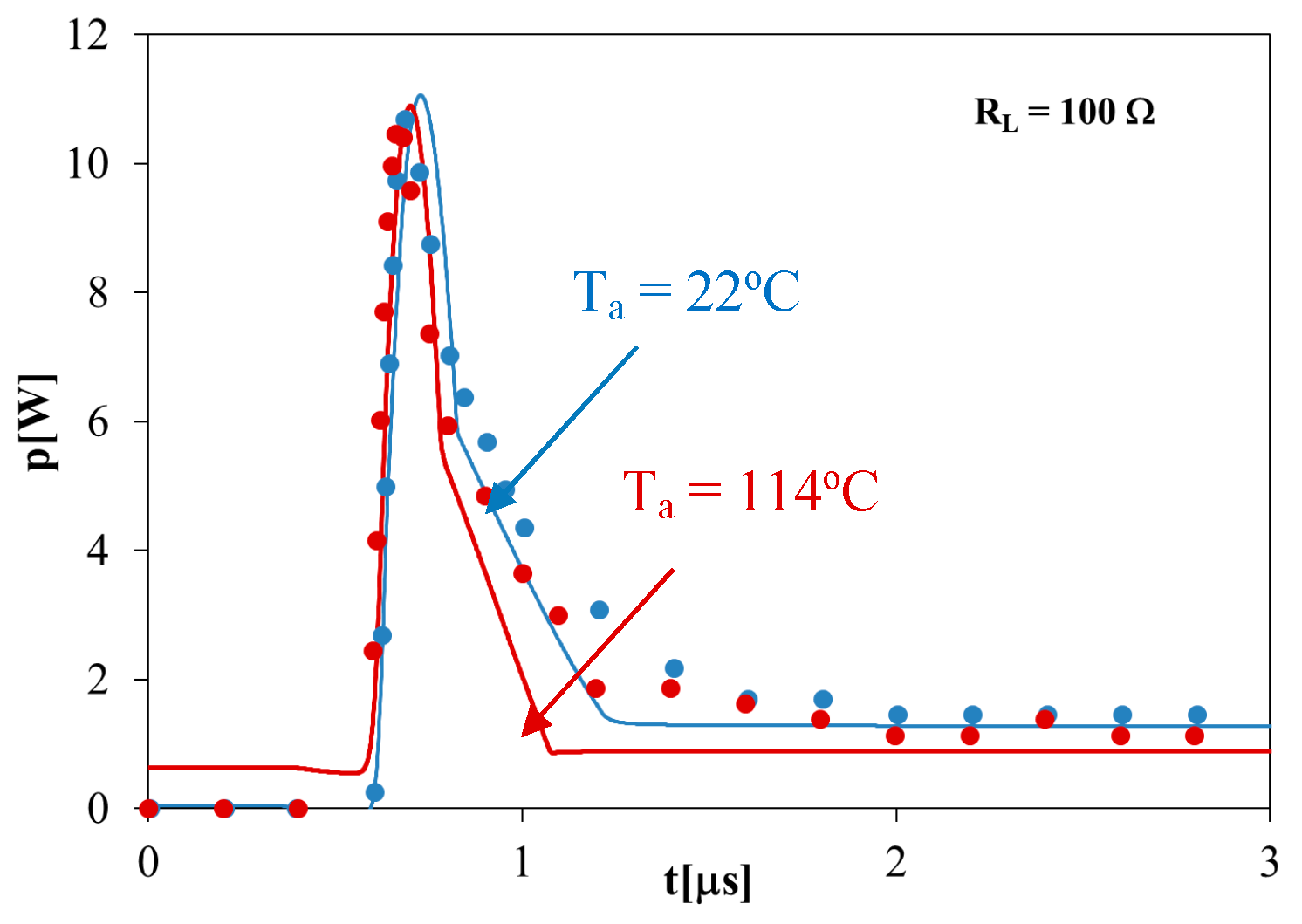 Energies 12 01894 g011