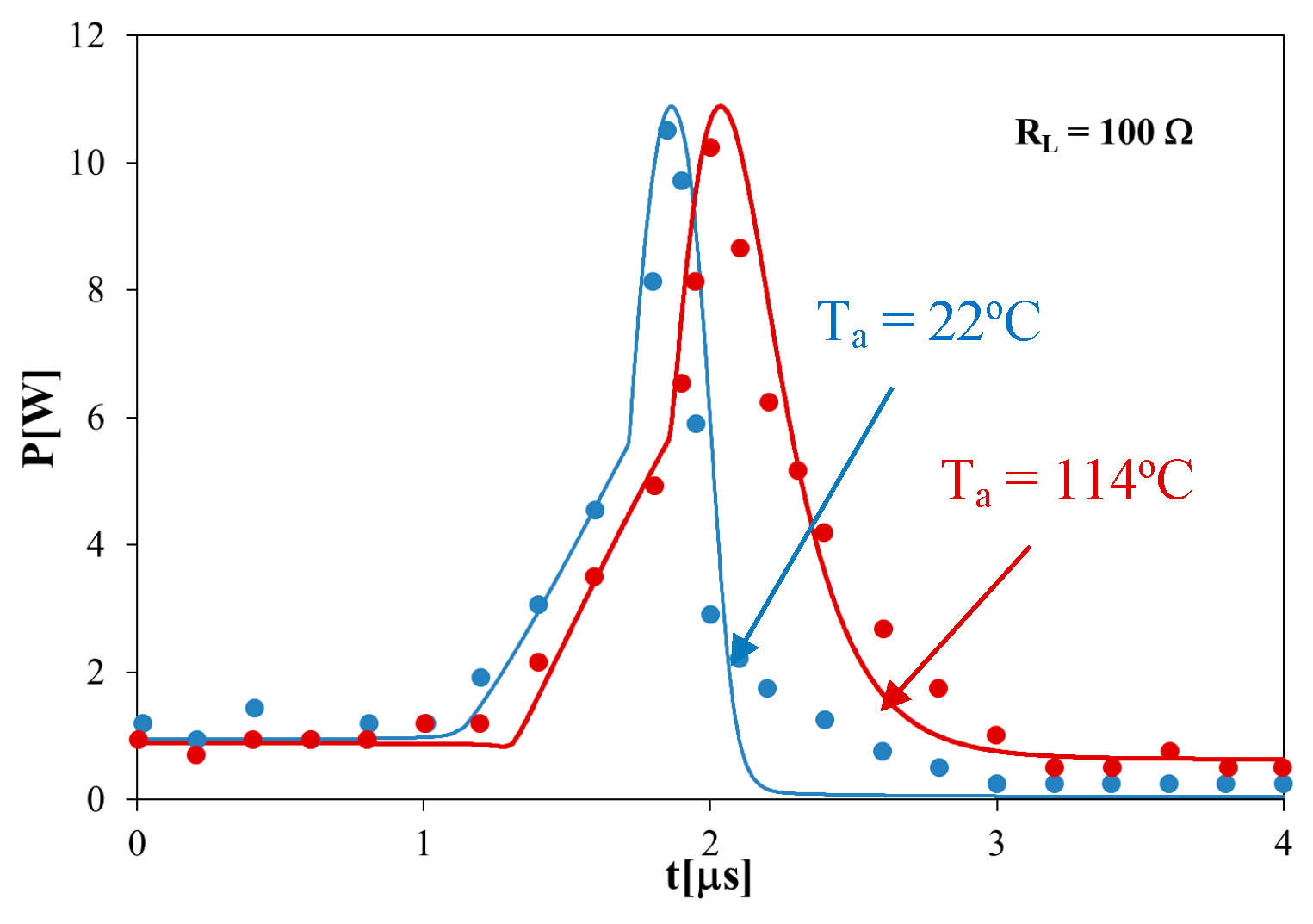 Energies 12 01894 g012
