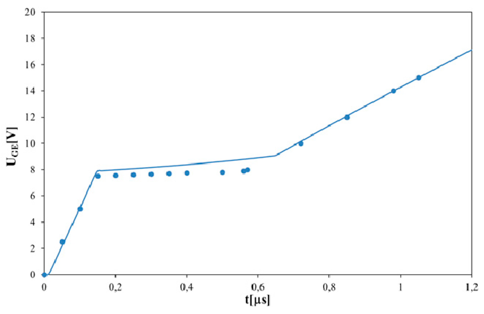 Energies 12 01894 g013